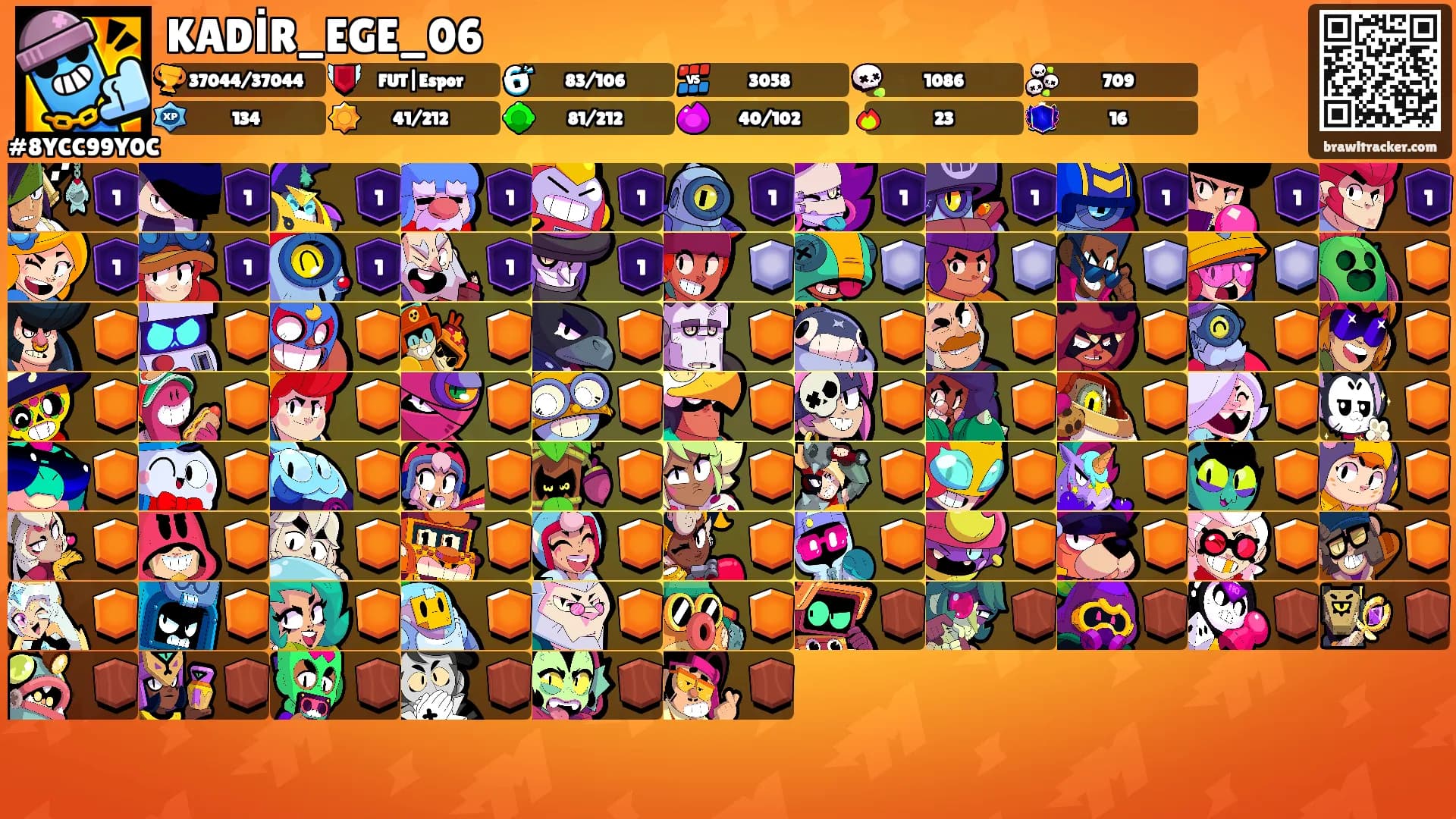 KADİR_EGE_06's Ranks