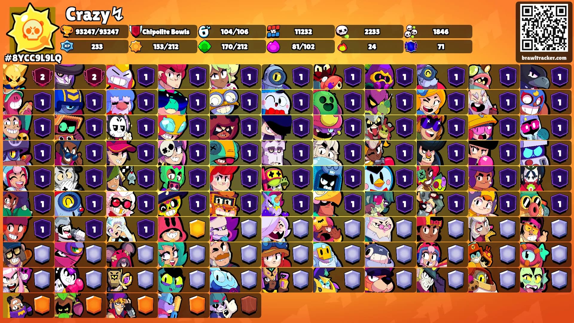 Crazy↯'s Ranks