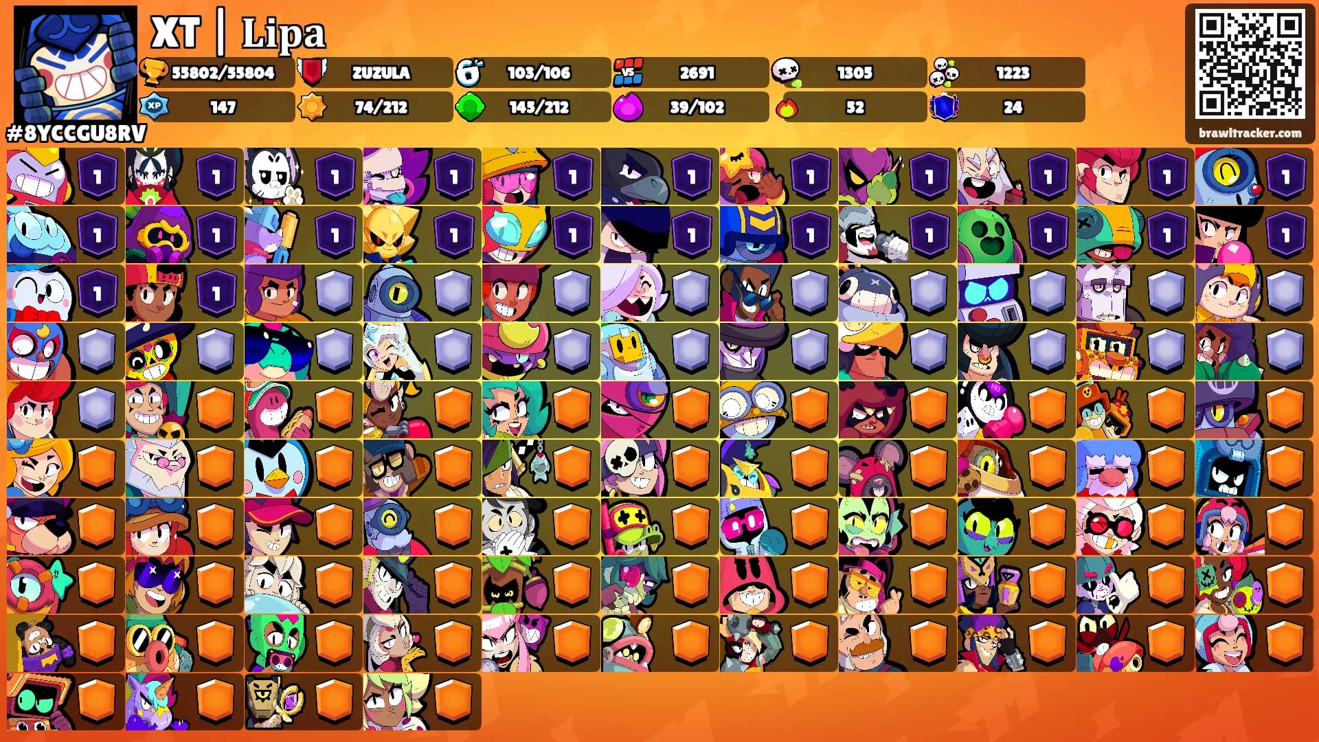 XT | 𝐋𝐢𝐩𝐚's Ranks