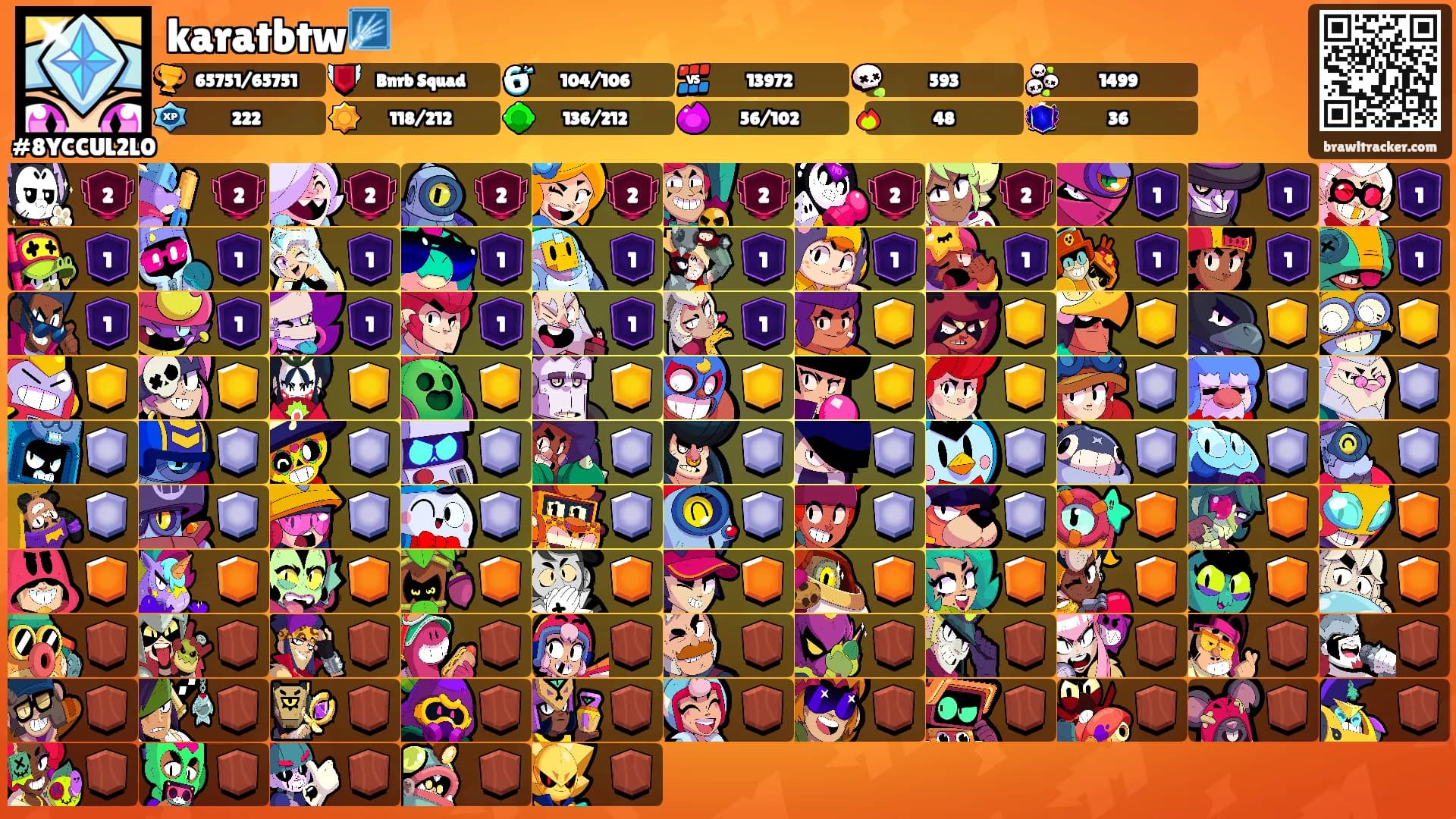 karatbtw🩻's Ranks