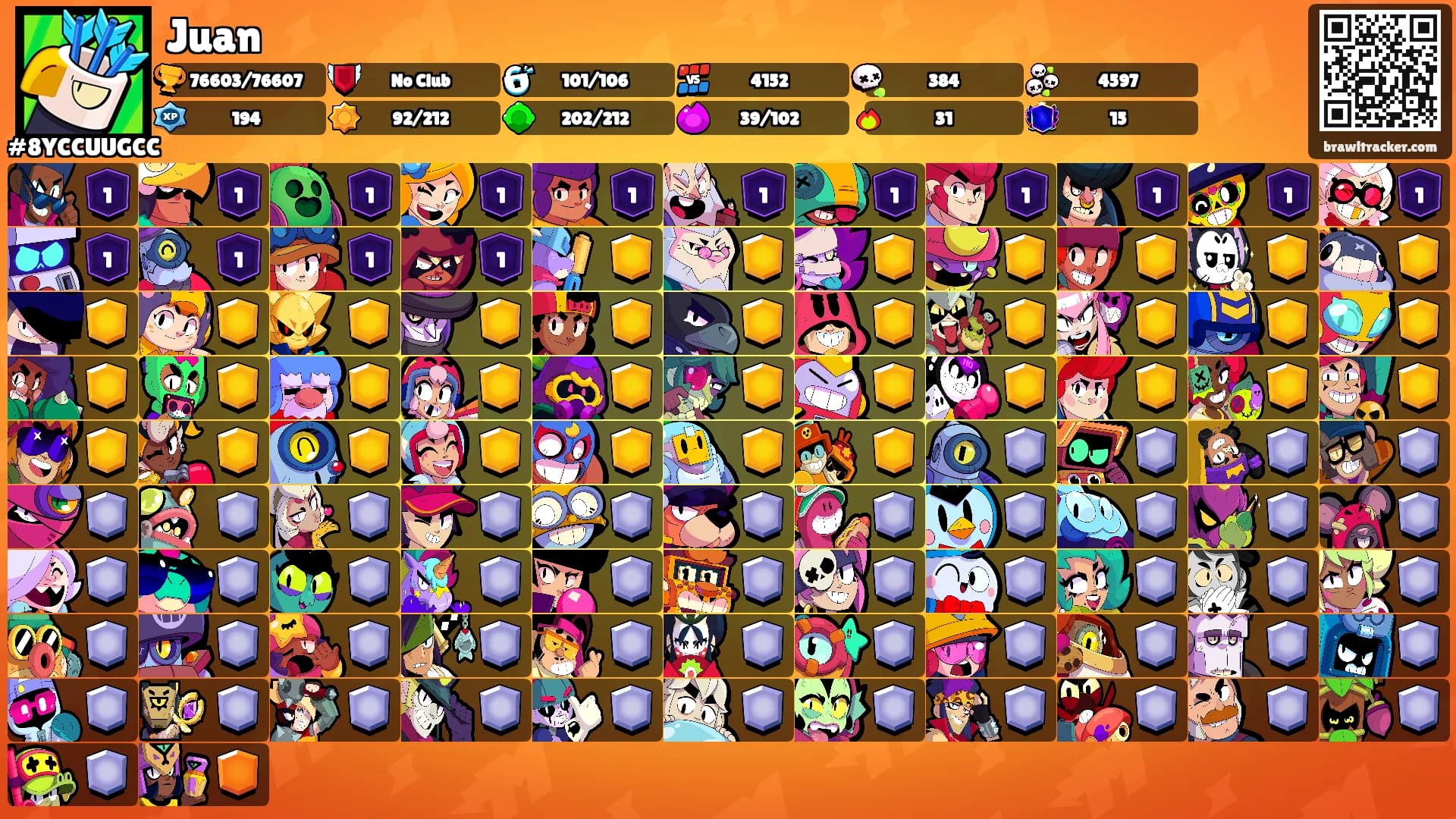 Juan's Ranks