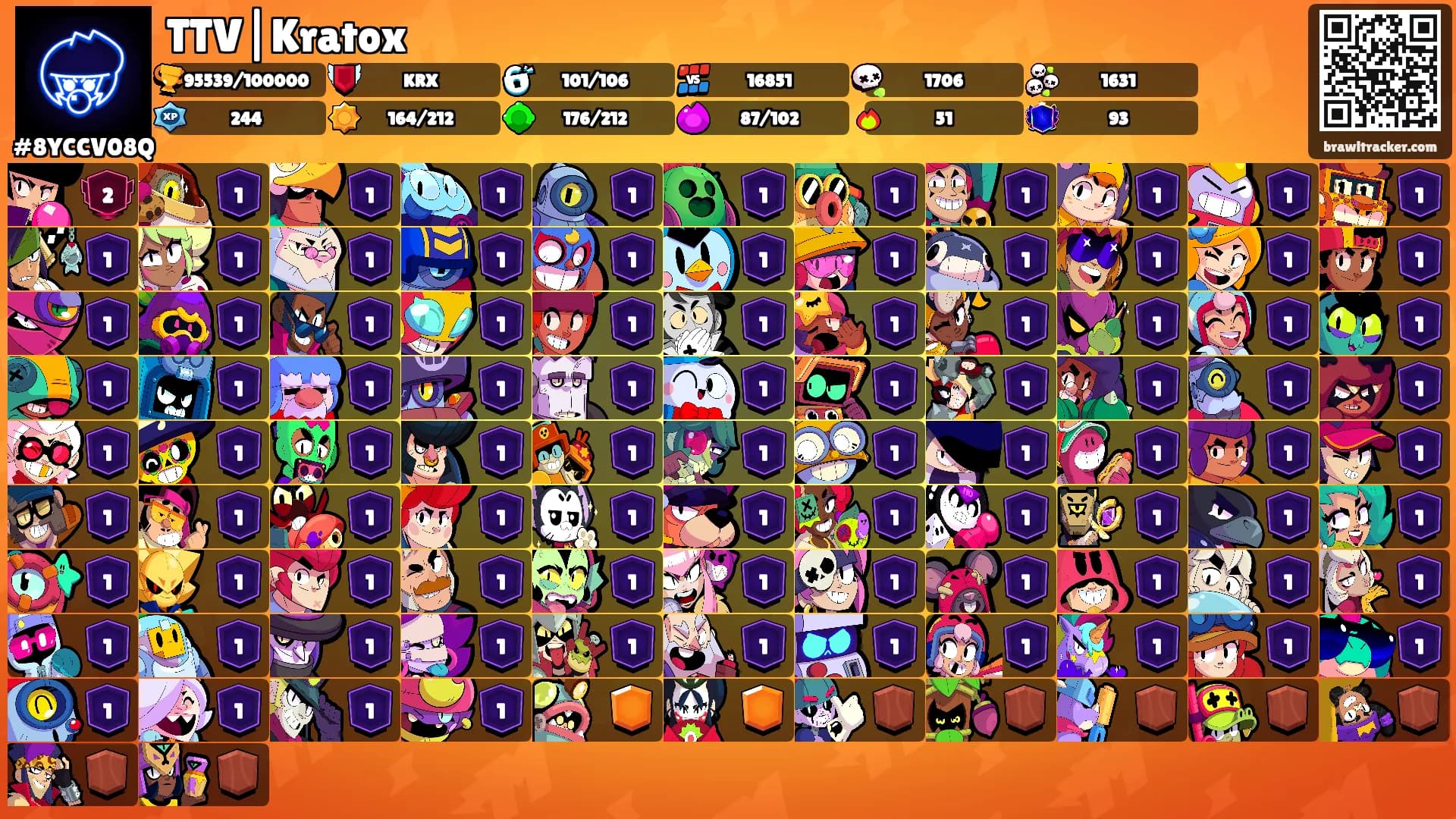 TTV|Kratox's Ranks