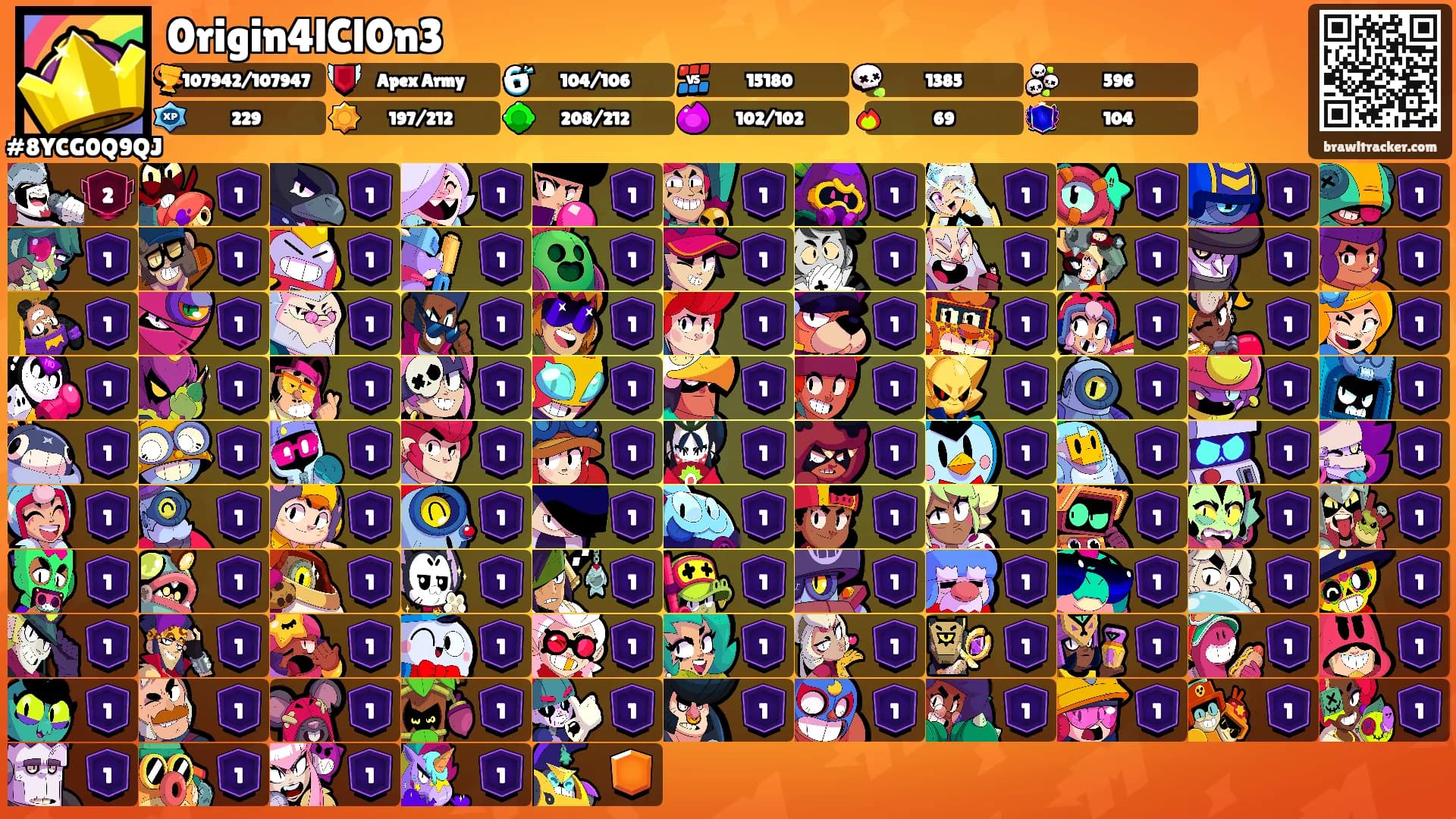 0rigin4lCl0n3's Ranks