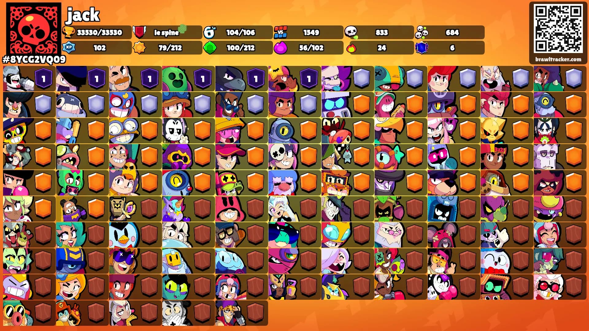 jack's Ranks