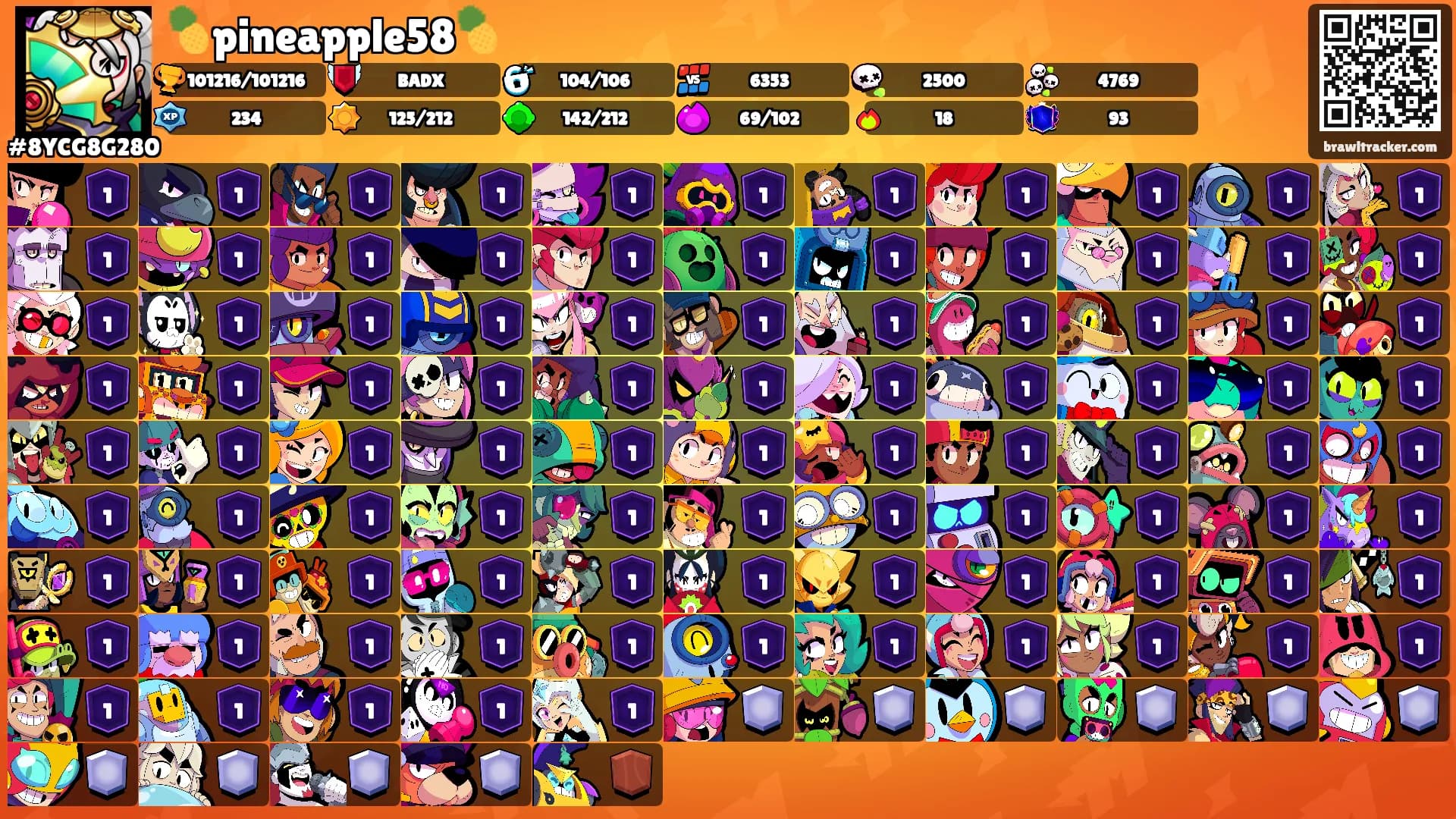 🍍pineapple58🍍's Ranks