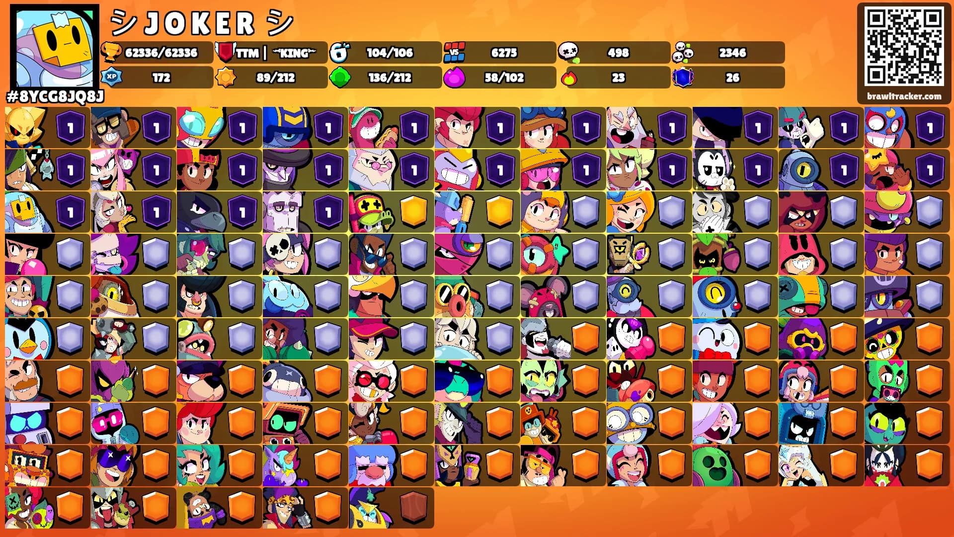 シ J꙰O꙰K꙰E꙰R꙰ シ's Ranks
