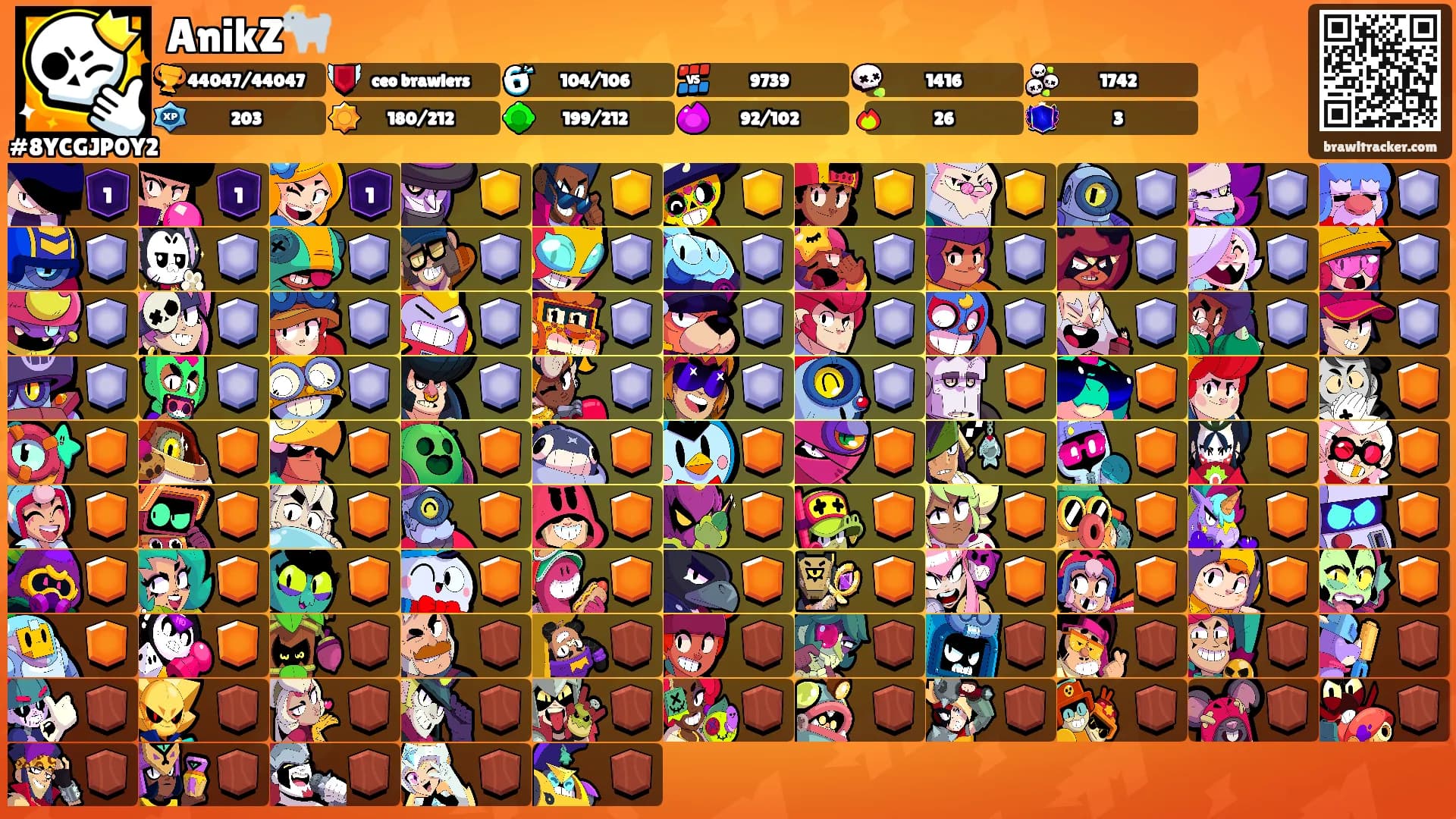 AnikZ🐐's Ranks