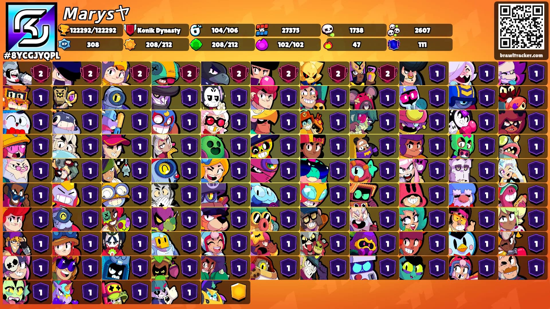 𝙈𝙖𝙧𝙮𝙨ヤ's Ranks