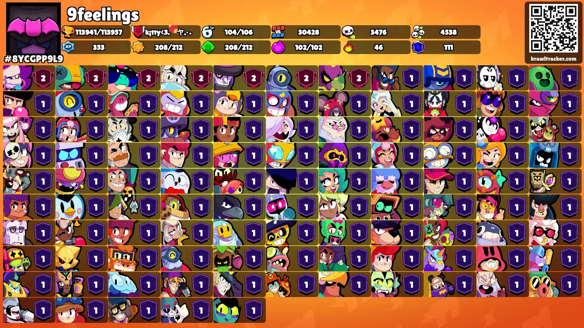 9feelings's Ranks