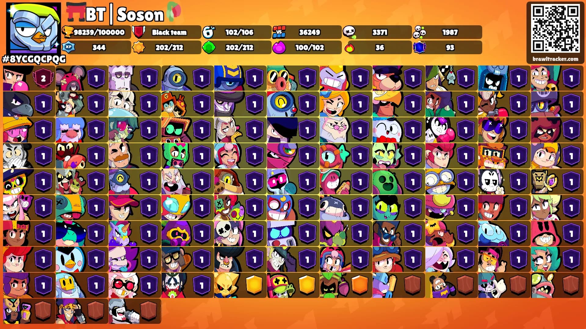 ⛩️BT|Soson🥀's Ranks