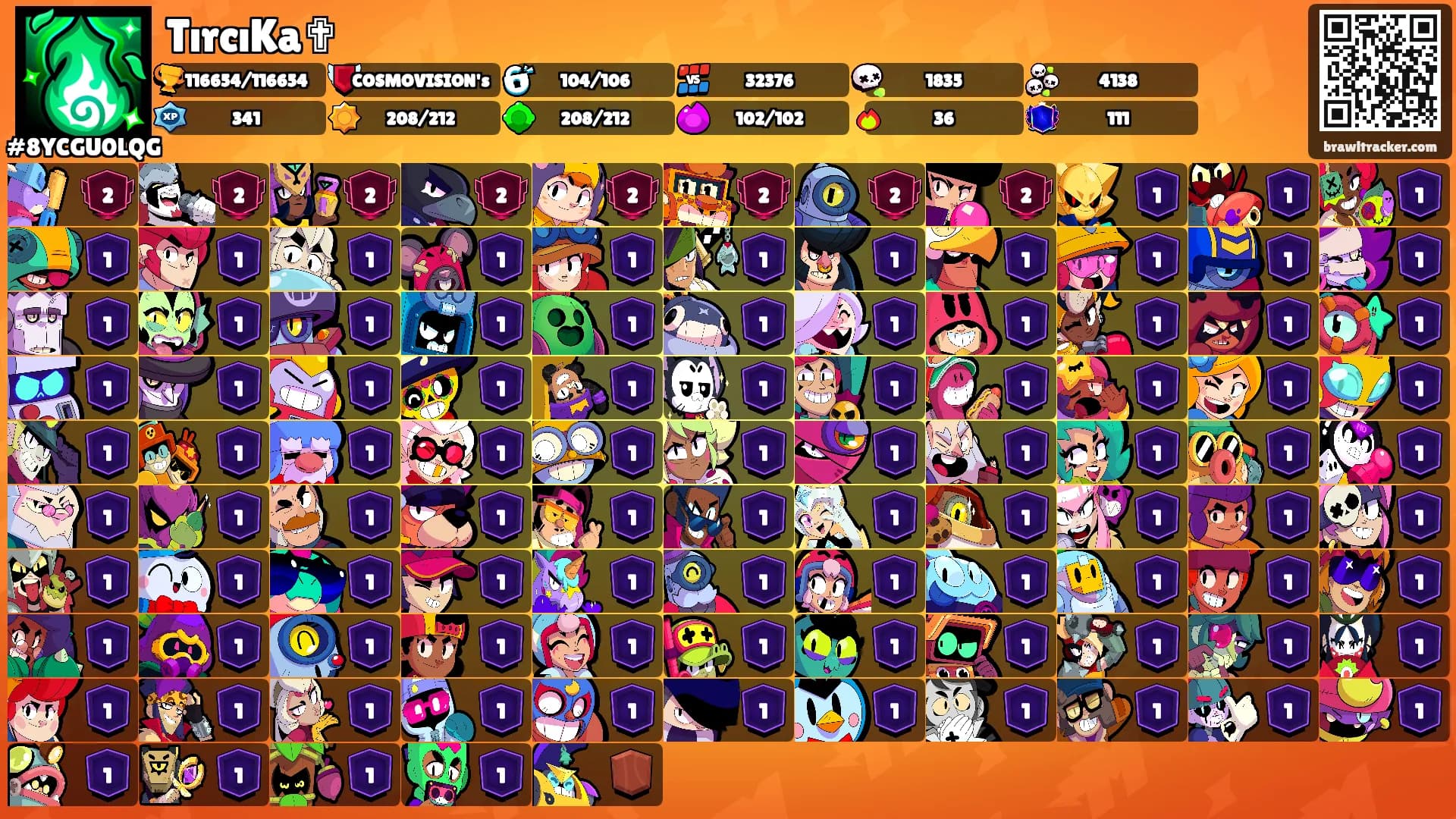 TırcıKa✟'s Ranks