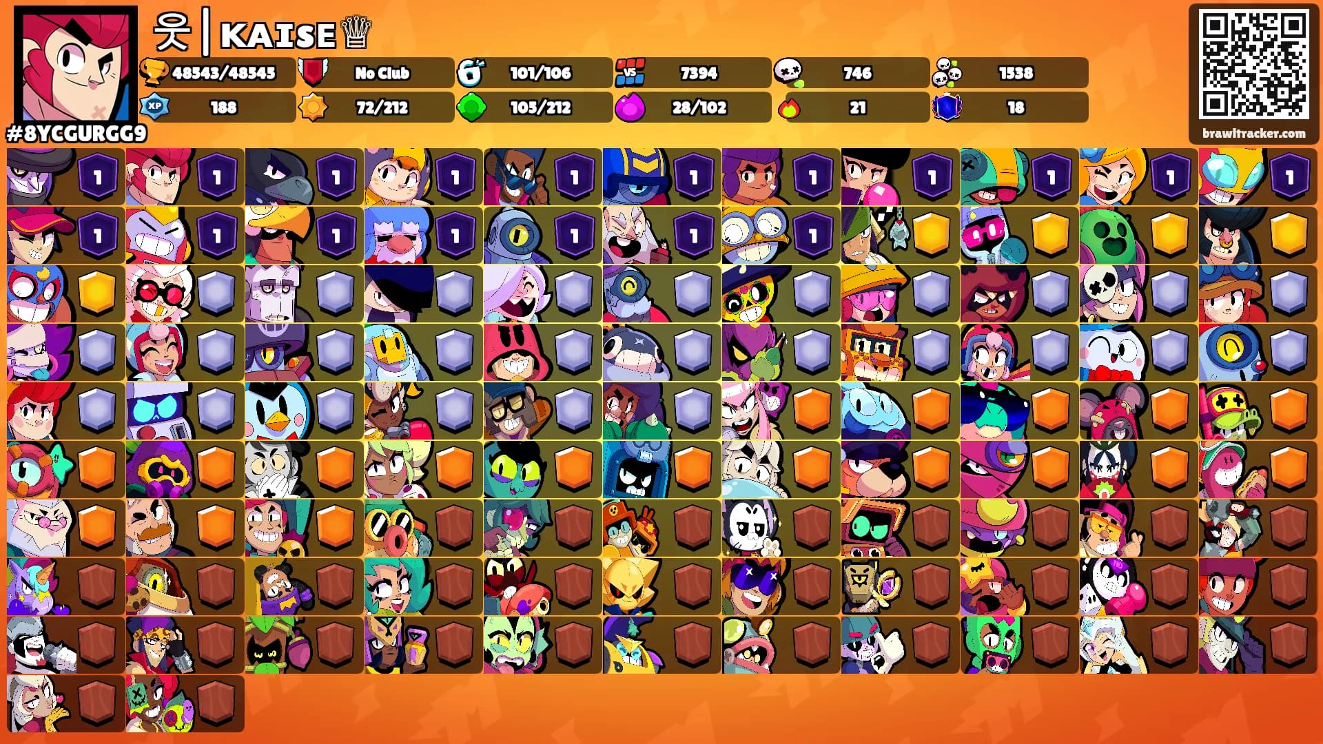 웃|ᴋᴀɪsᴇ♕'s Ranks