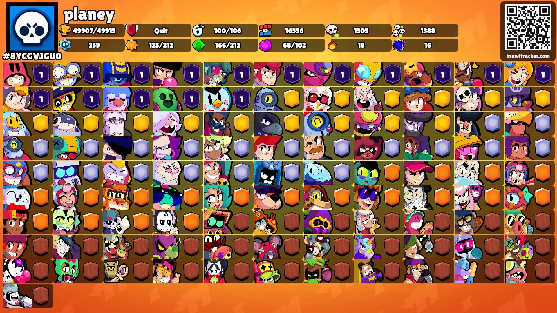 planey's Ranks