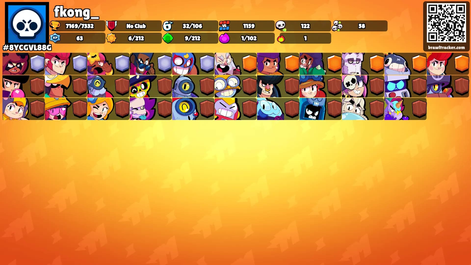 fkong_'s Ranks