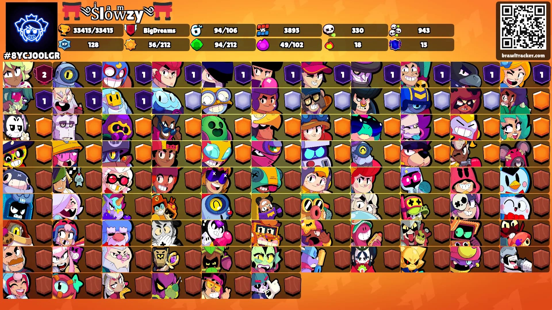 ⛩️༄Sͥloͣwͫzy༄⛩️'s Ranks