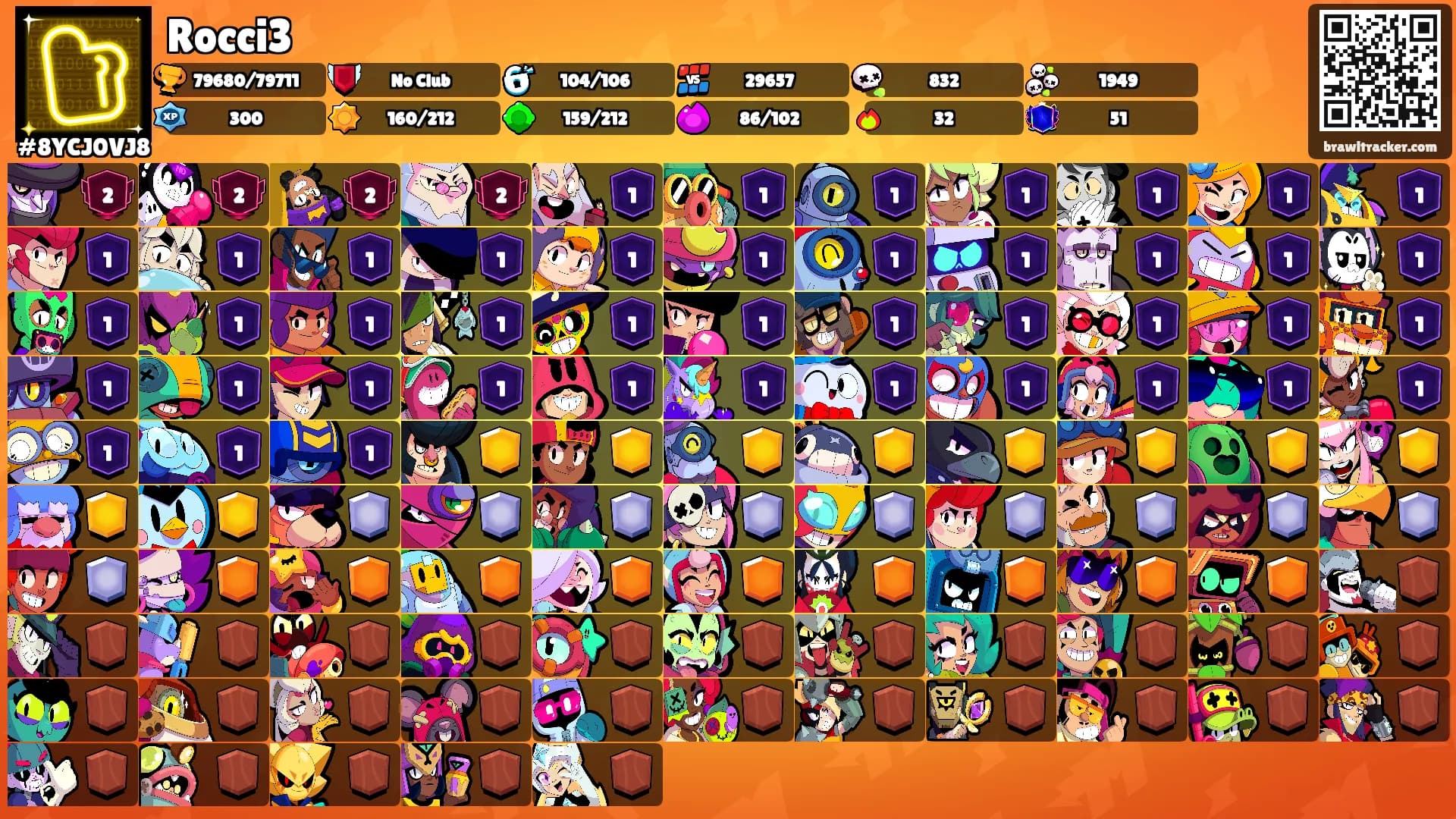 Rocci3's Ranks
