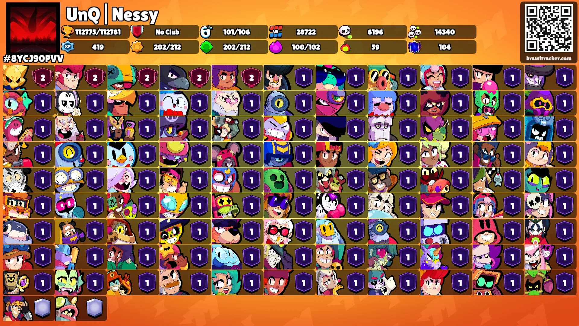 UnQ|Nessy's Ranks