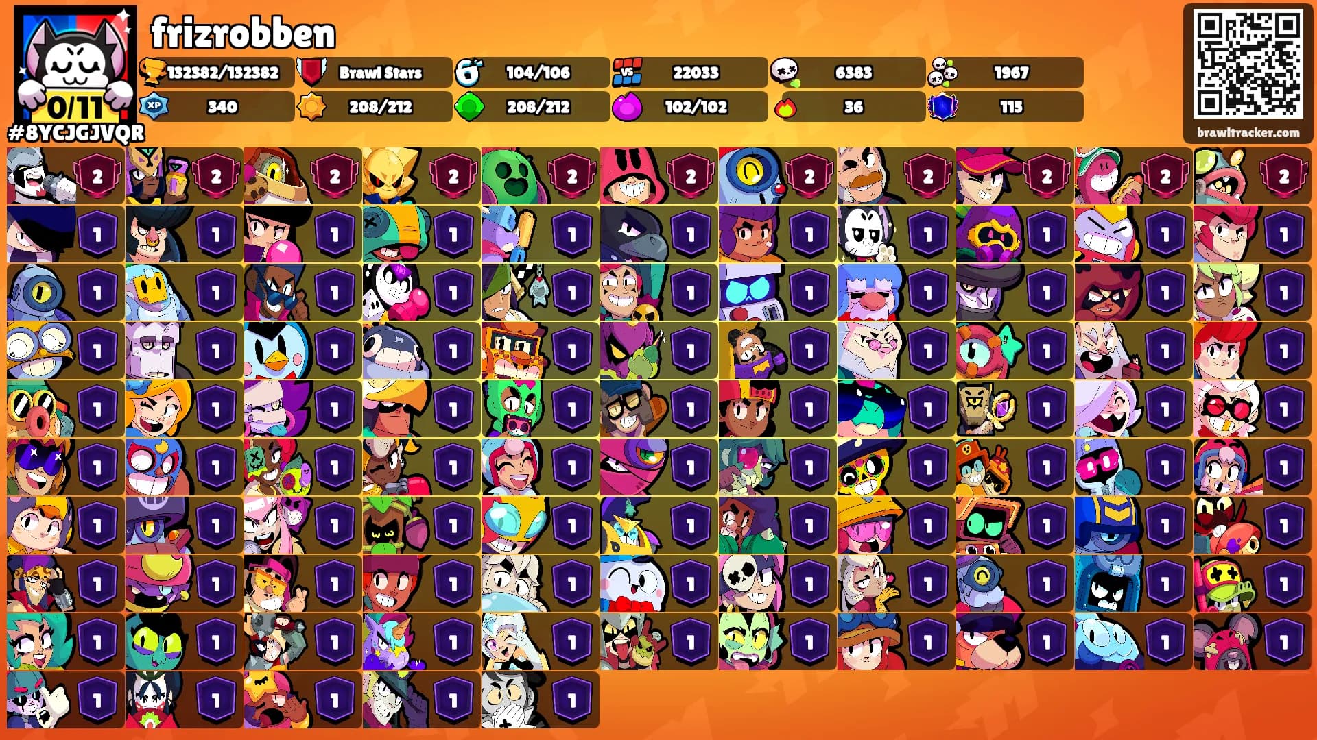 frizrobben's Ranks