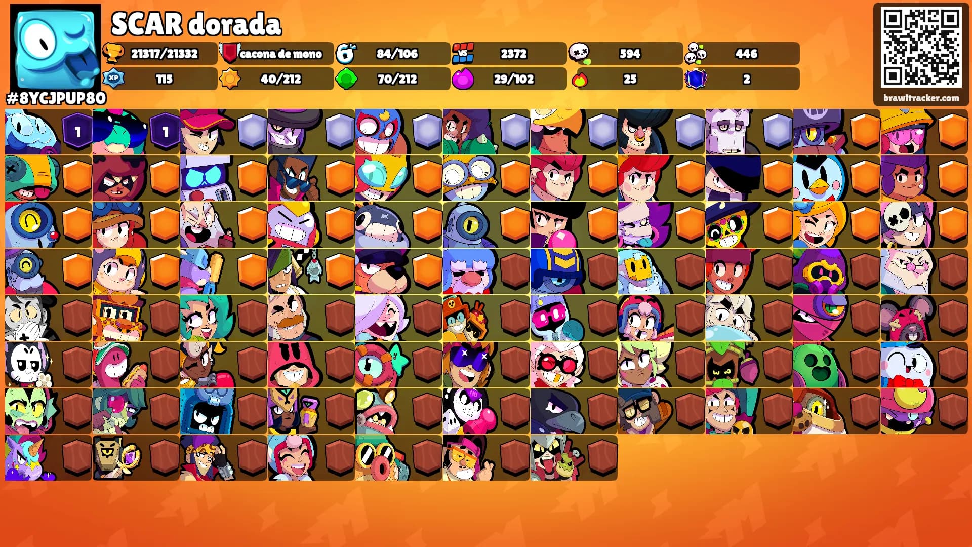 SCAR dorada's Ranks