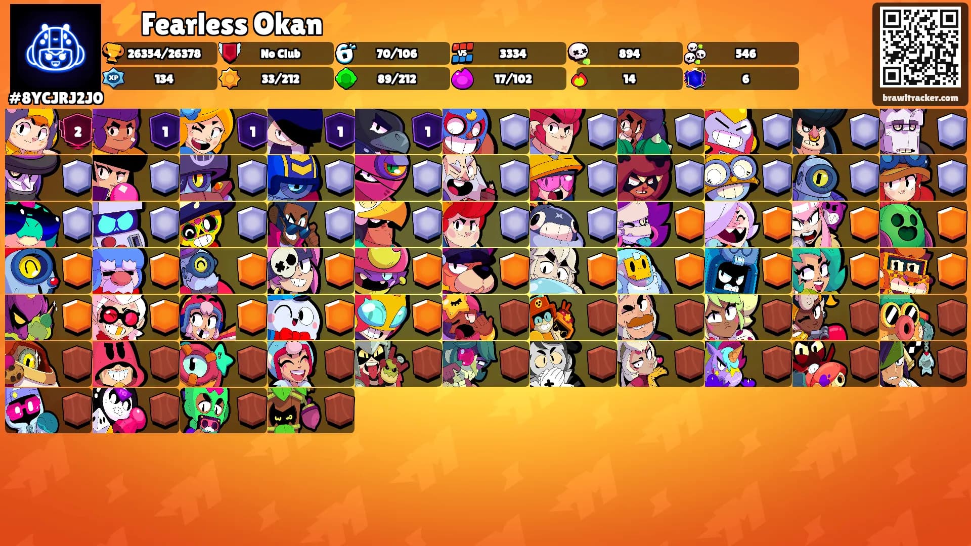 ⚡Fearless Okan⚡'s Ranks