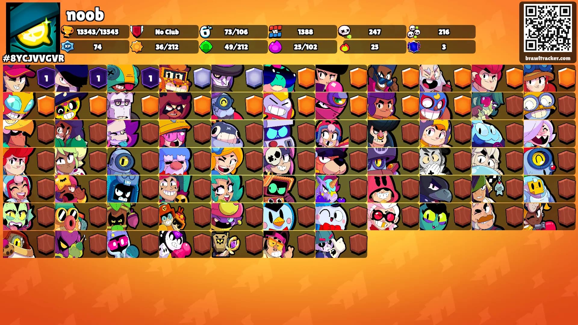 noob's Ranks