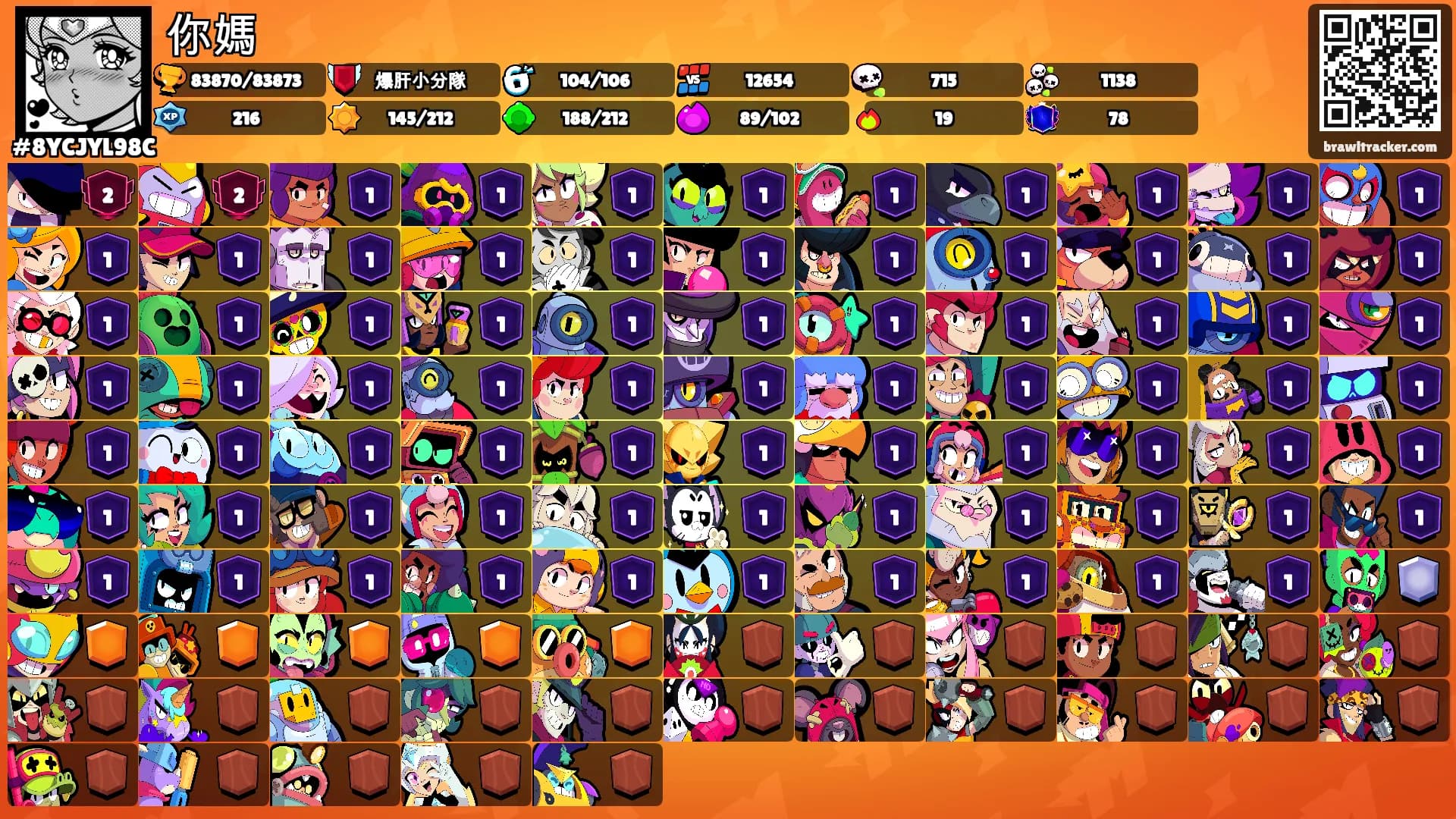 你媽's Ranks