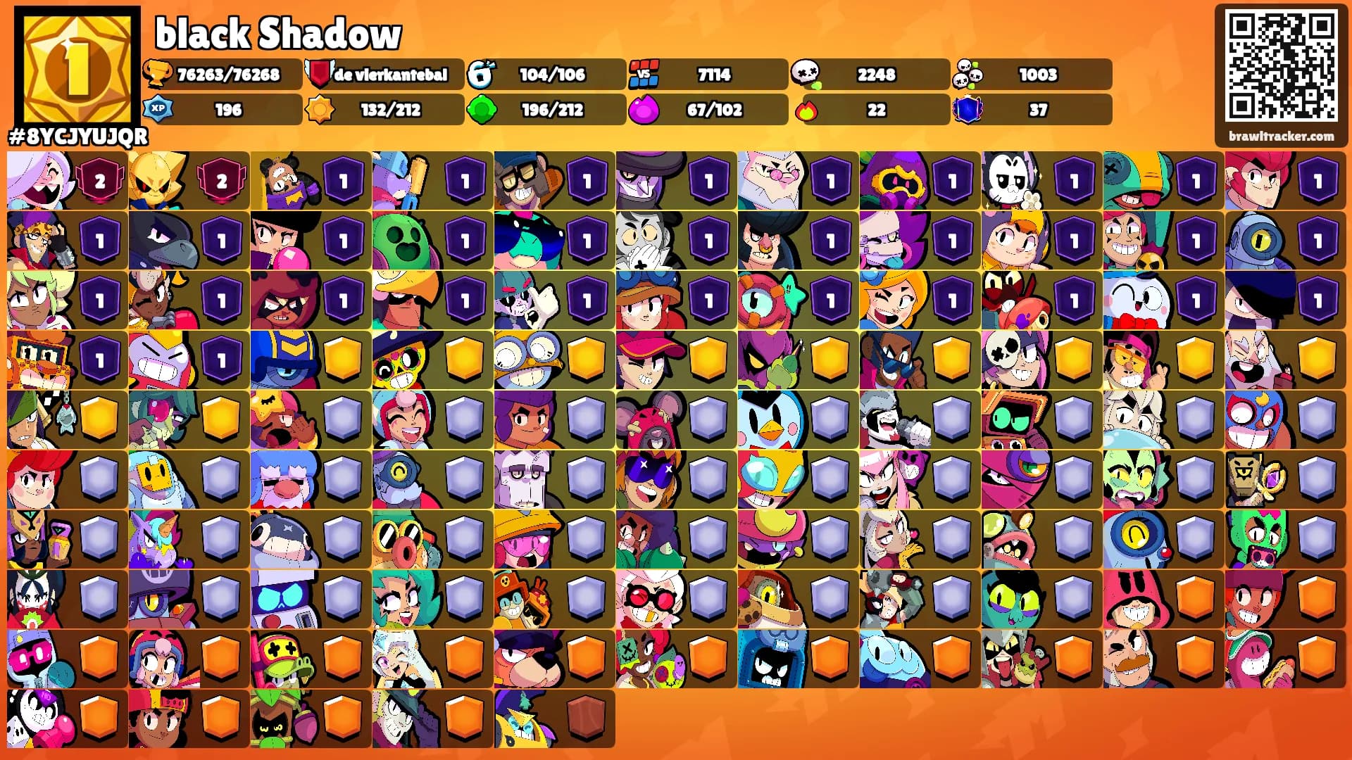 black Shadow's Ranks