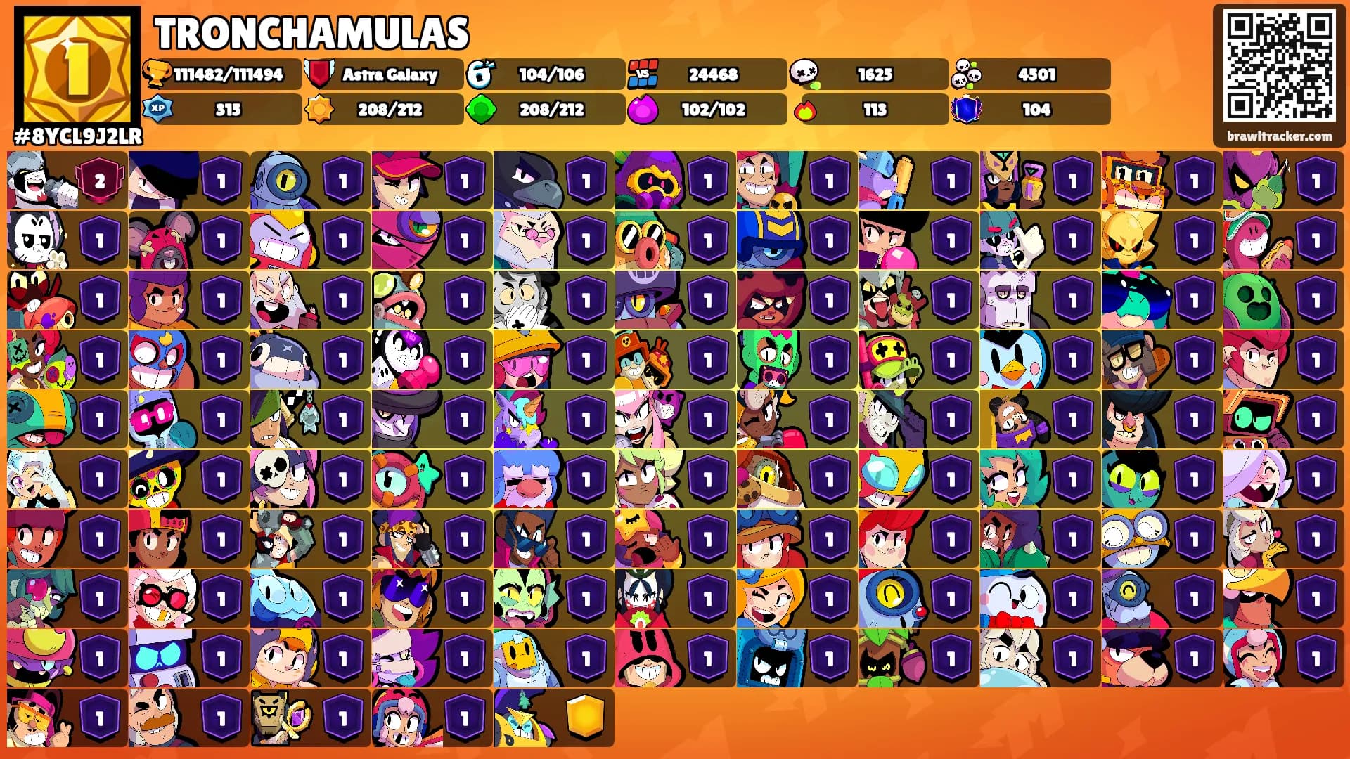 TRONCHAMULAS's Ranks