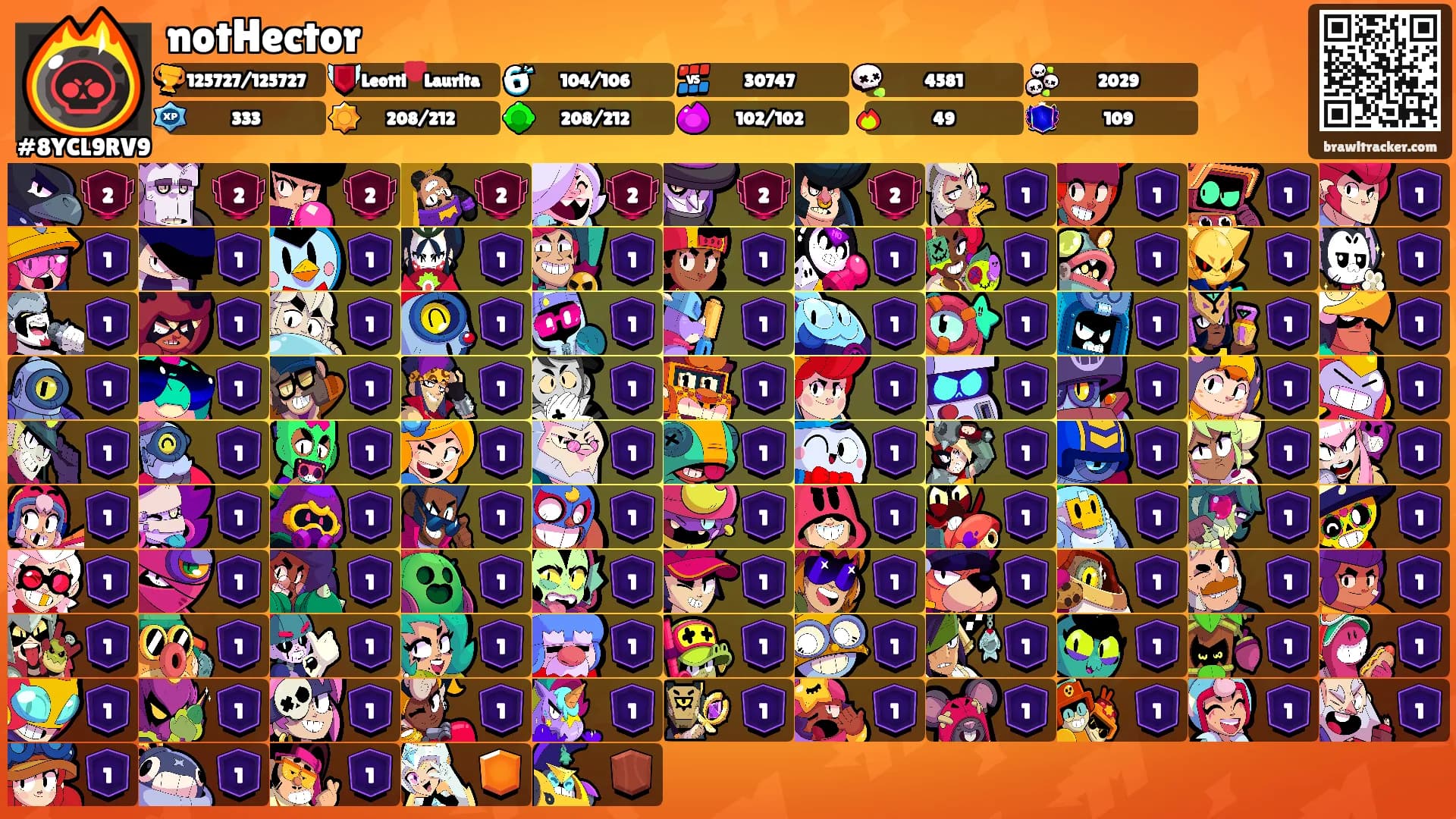 notHector's Ranks