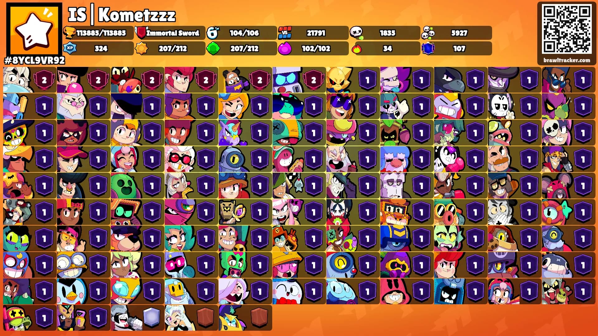 IS|Kometzzz's Ranks