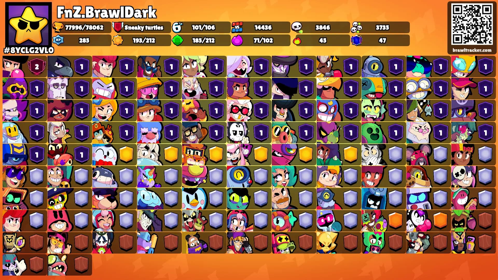 FnZ.BrawlDark's Ranks