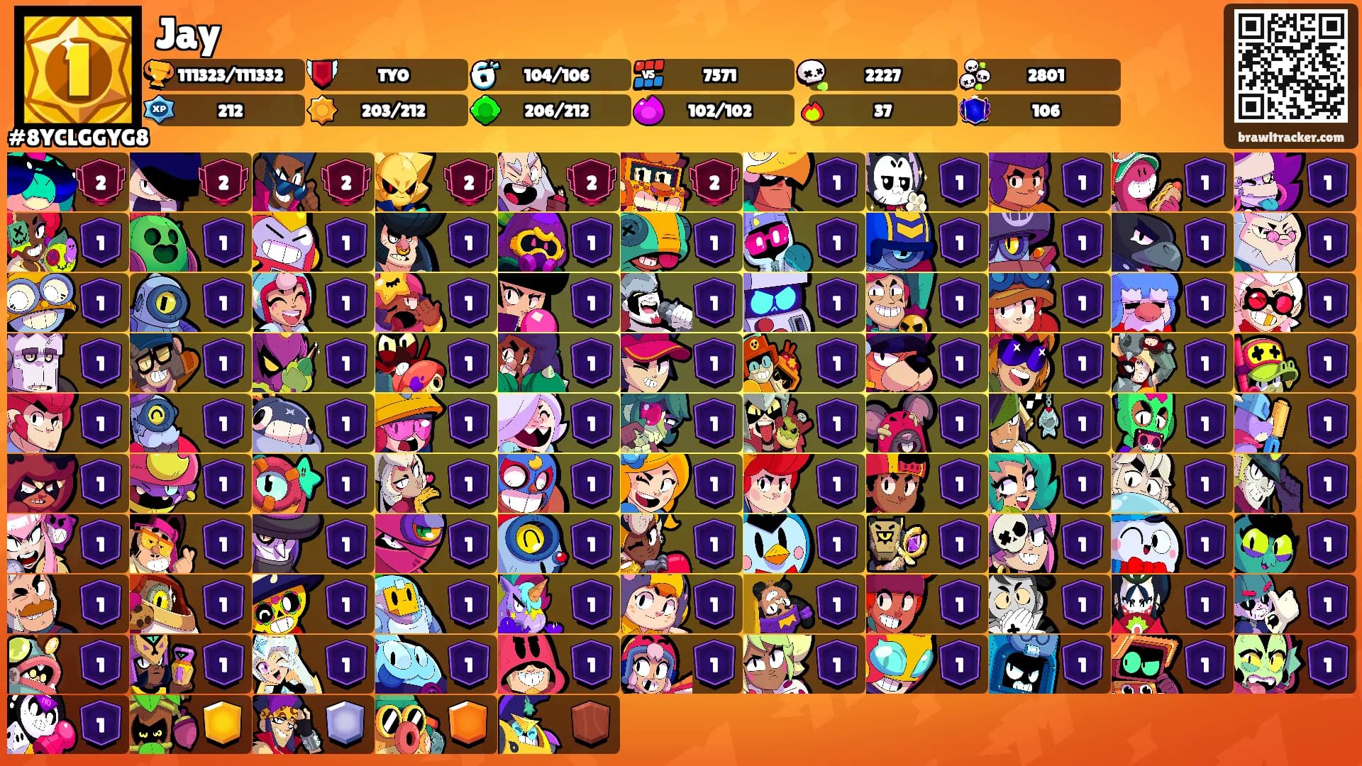 Jay's Ranks