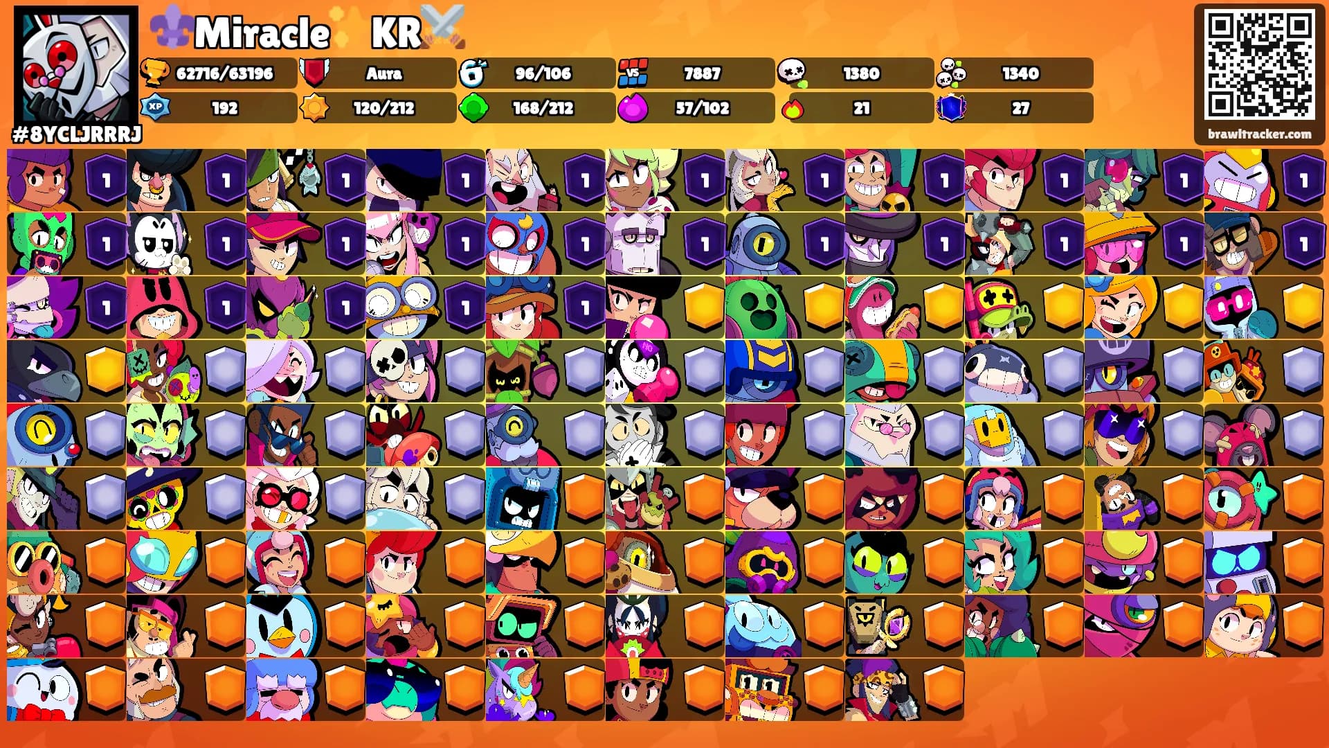 ⚜️Miracle✨KR⚔️'s Ranks