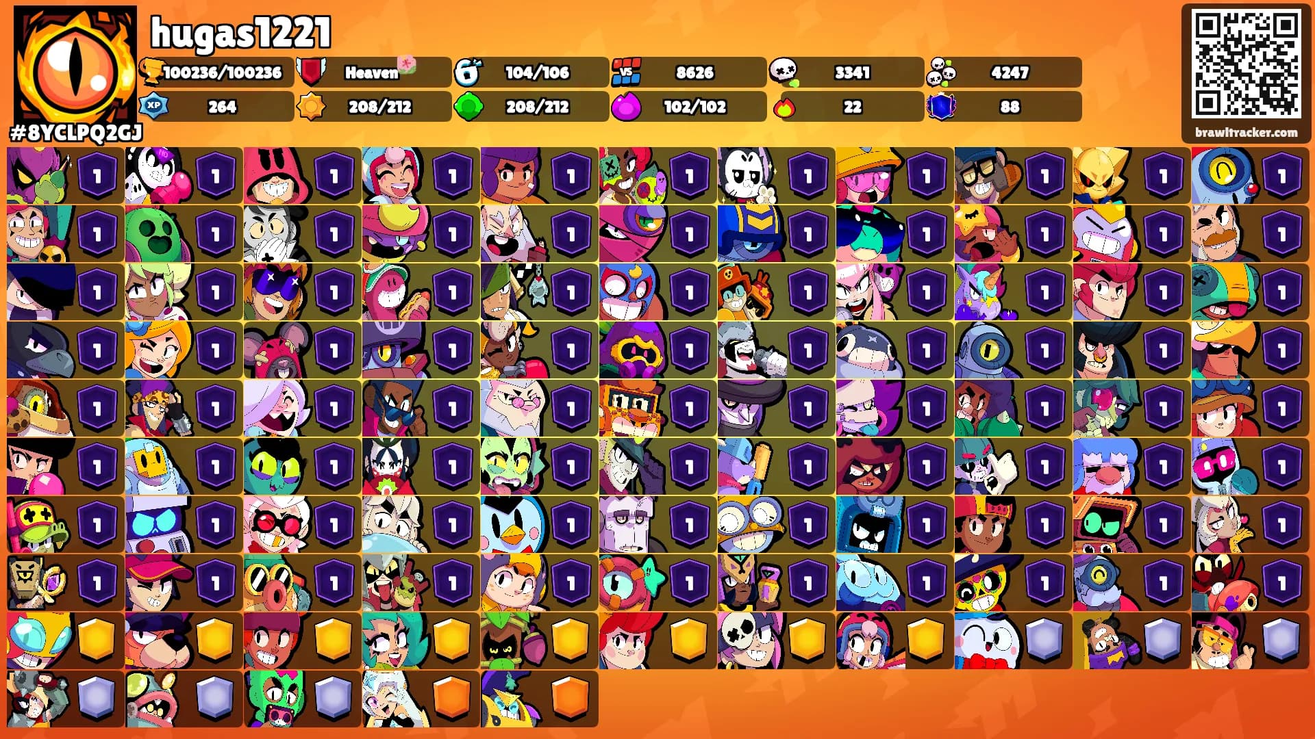 hugas1221's Ranks