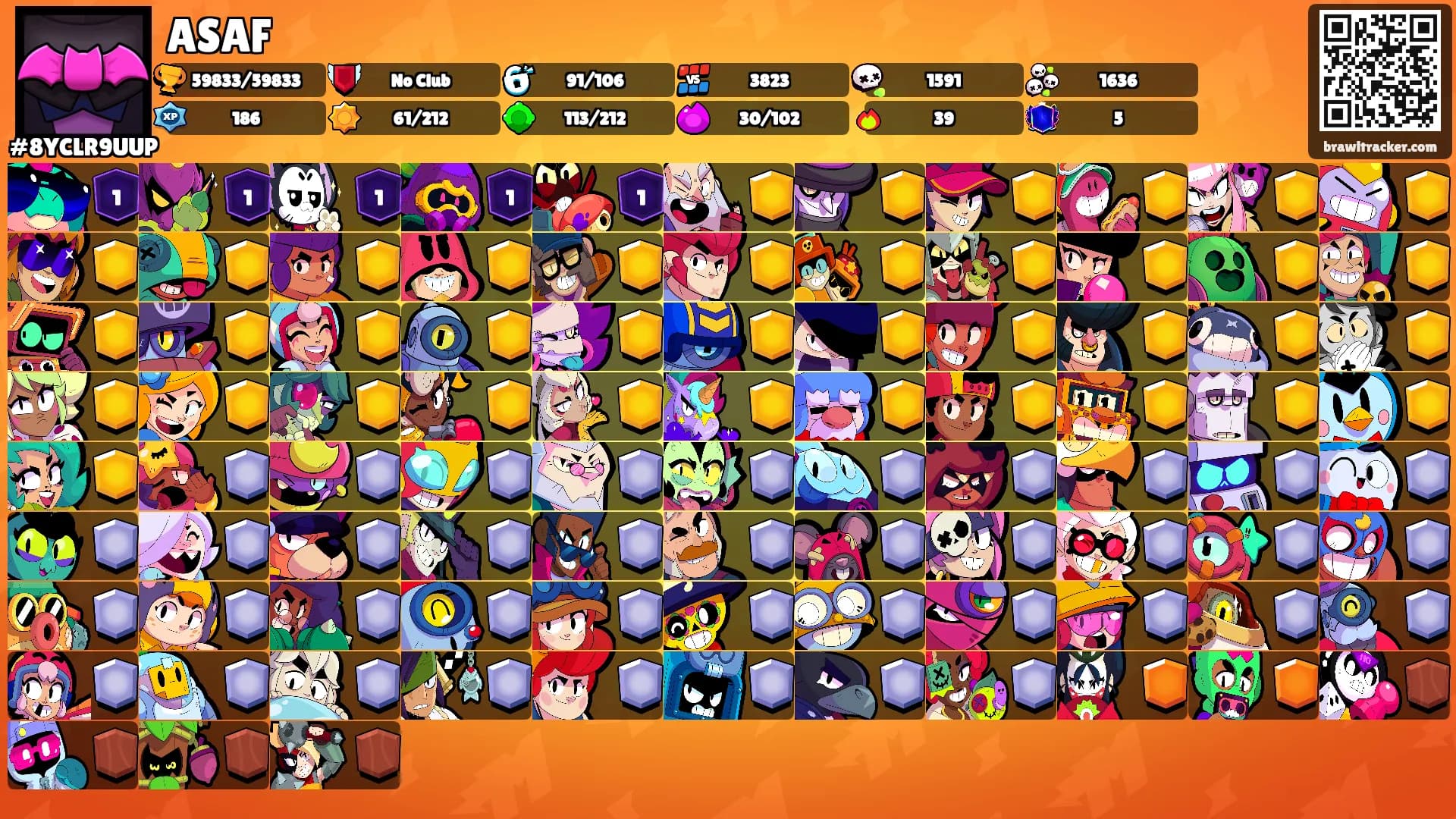ASAF's Ranks