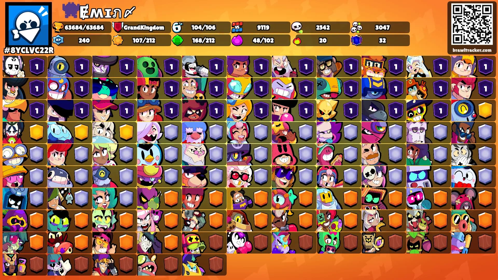 🝳⃝👾Ɇʍɪภ〆's Ranks