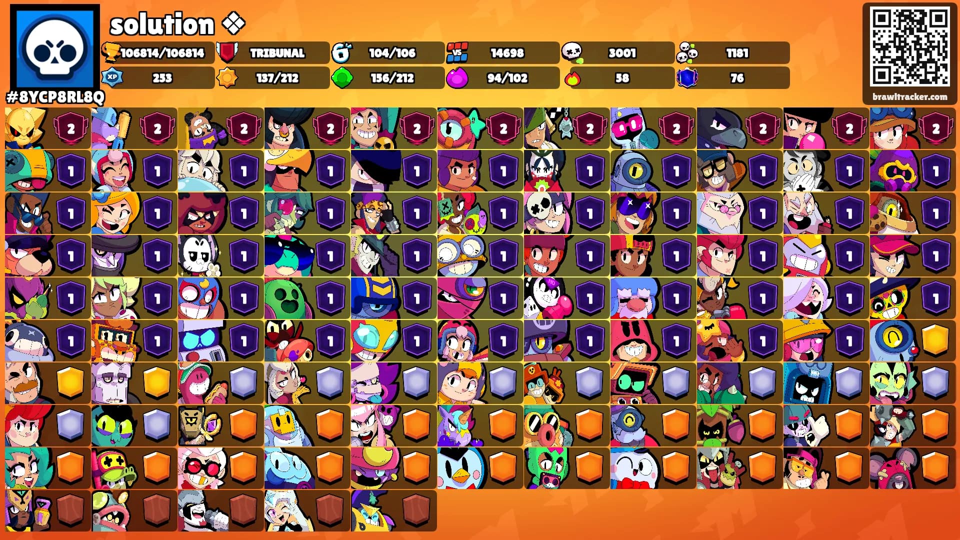 solution ❖'s Ranks