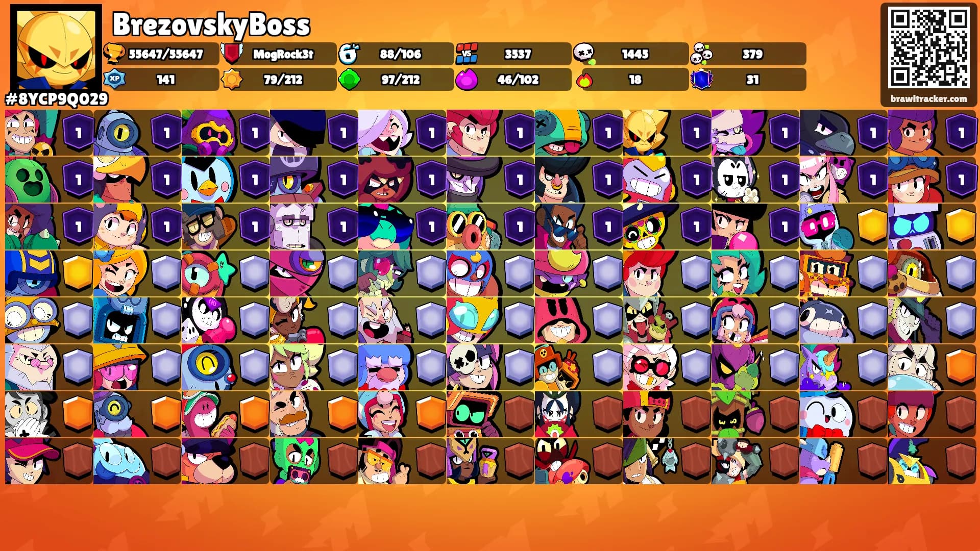 BrezovskyBoss's Ranks