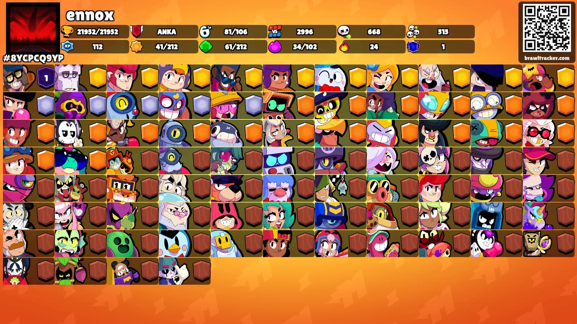 ennox's Ranks