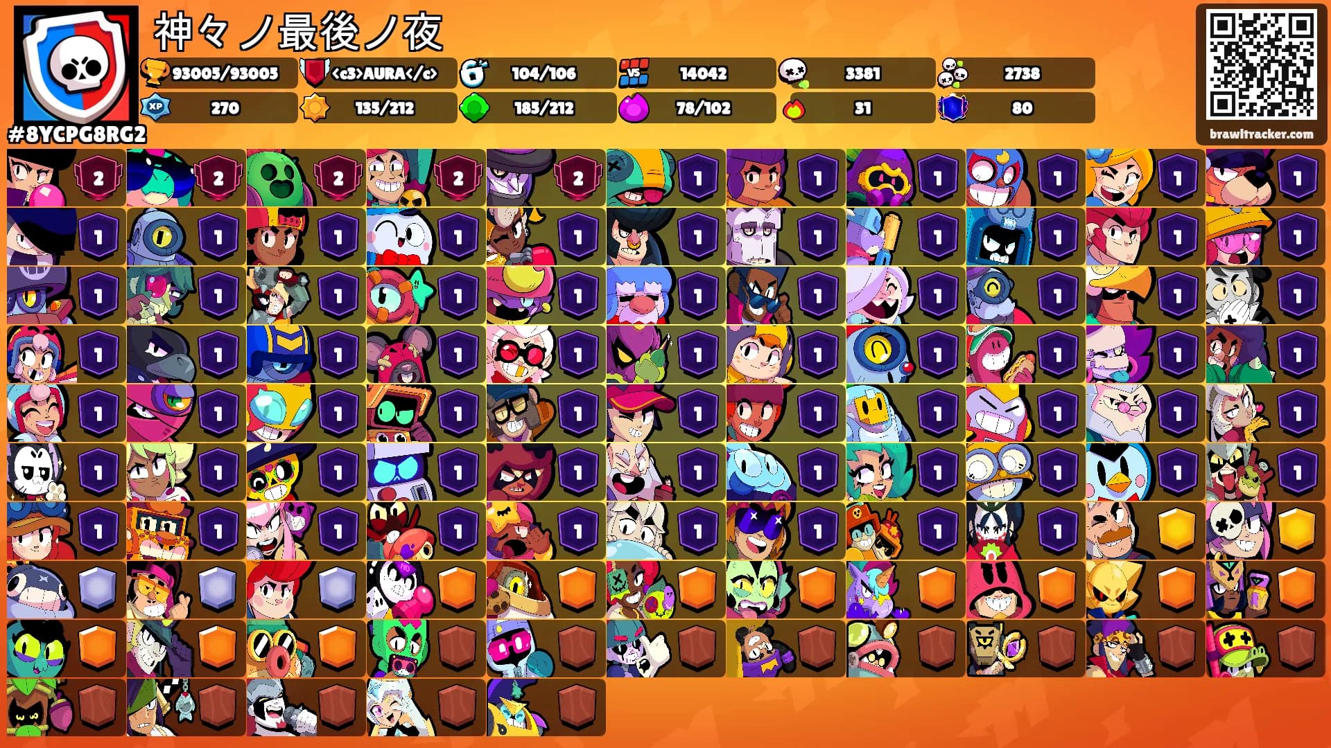 神々ノ最後ノ夜's Ranks