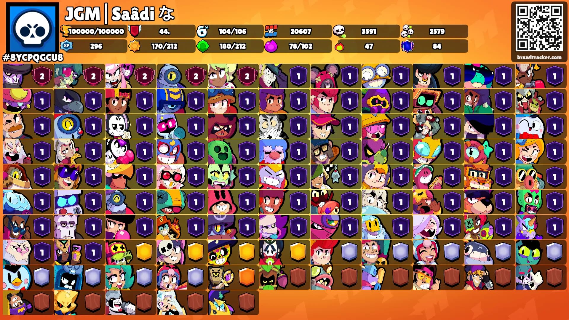 JGM|Saâdi な's Ranks