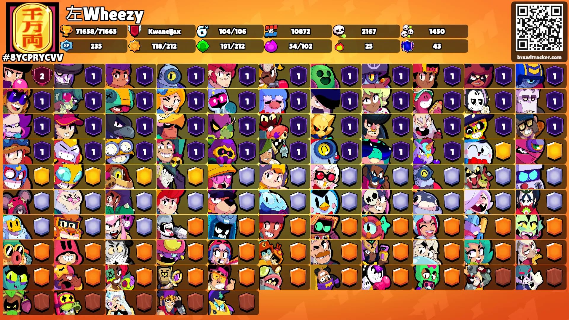 左Wheezy's Ranks