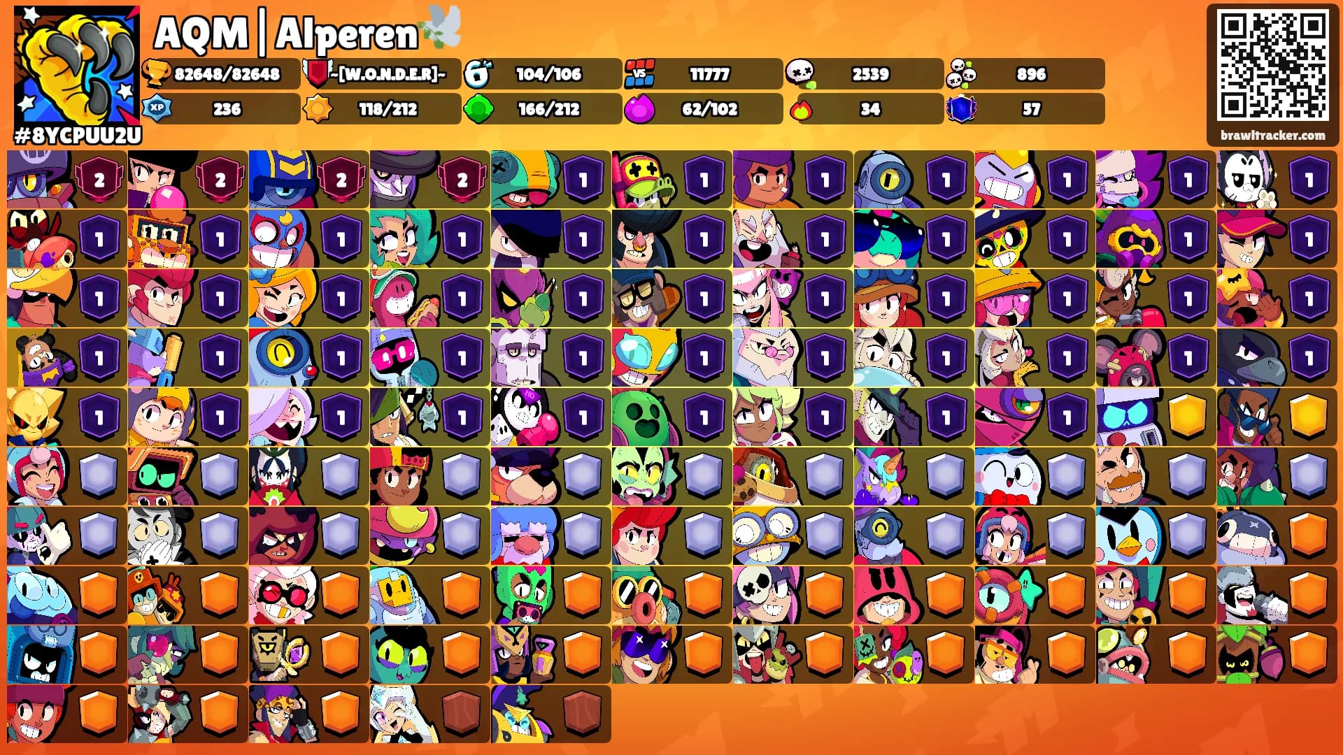 AQM|Alperen🕊️'s Ranks
