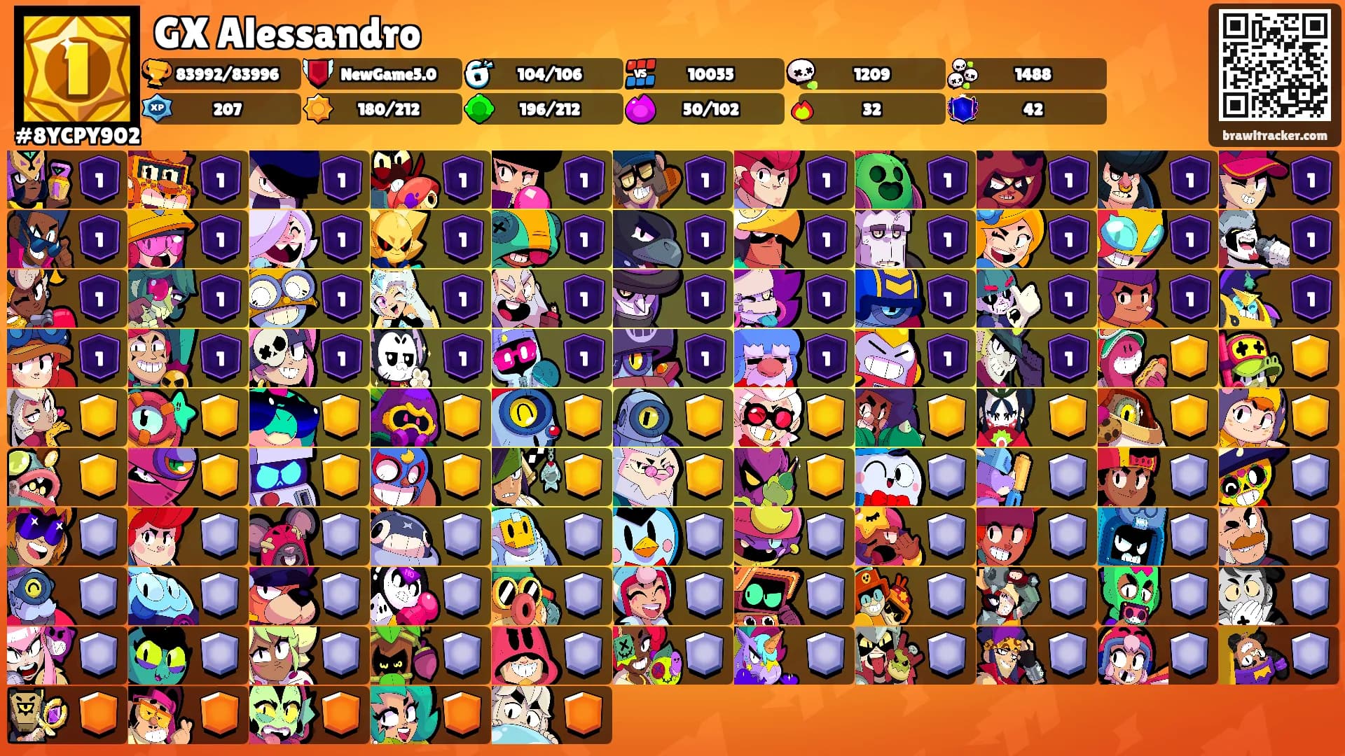 GX Alessandro's Ranks