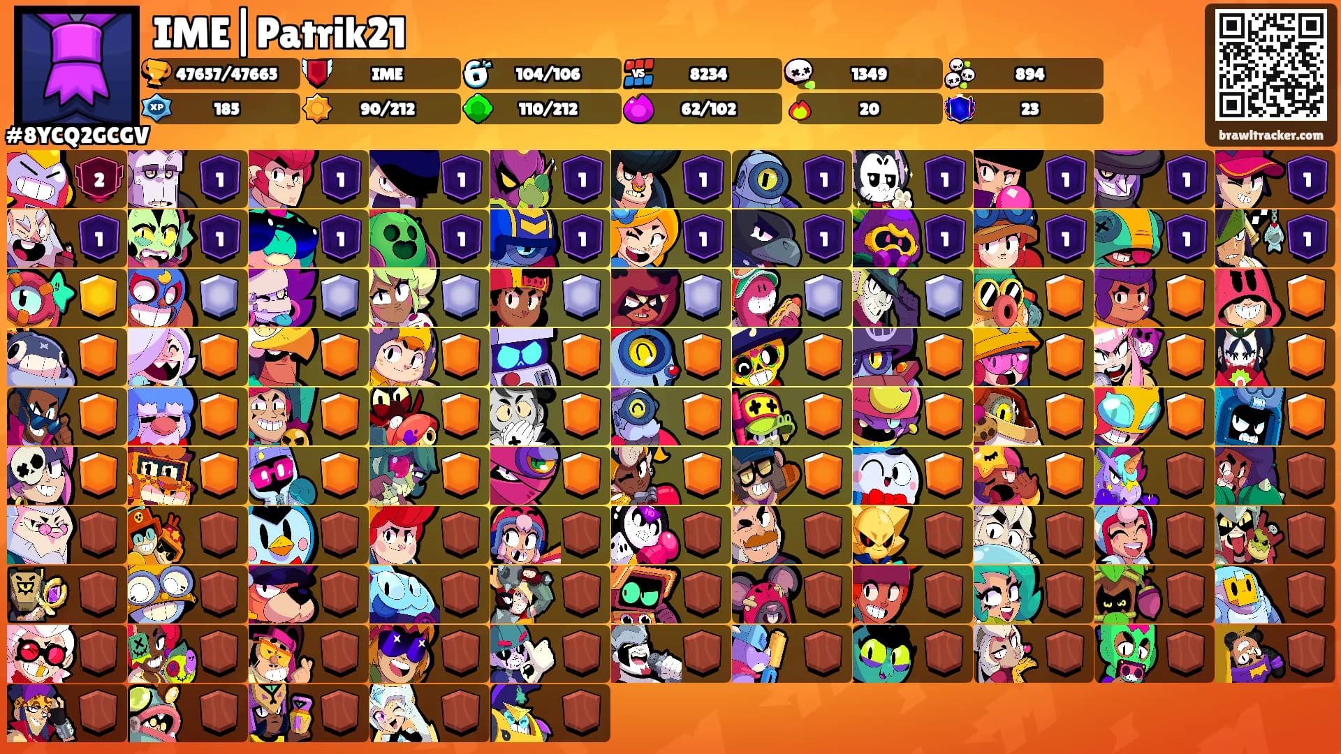 IME|Patrik21's Ranks