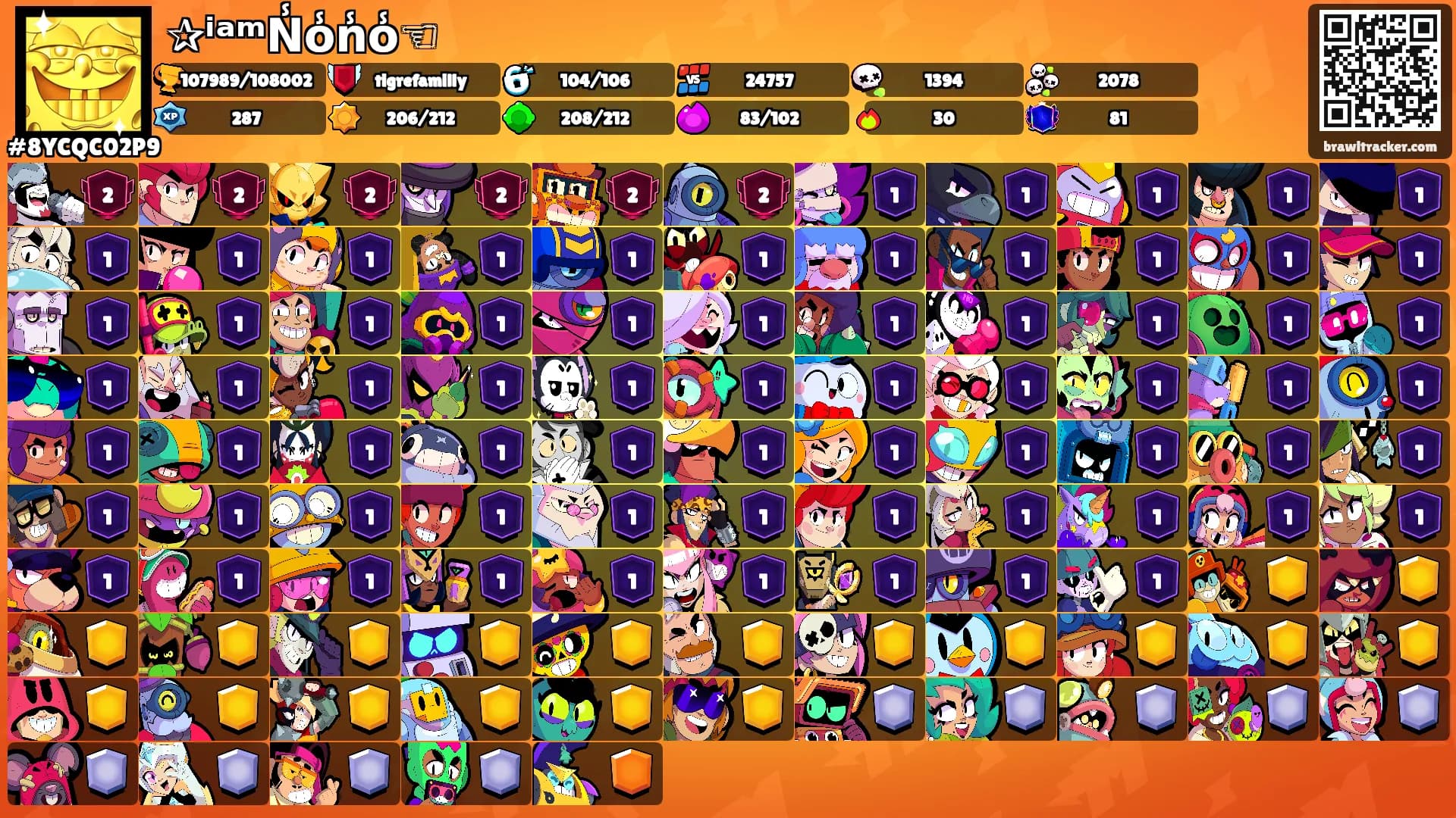 ✰ⁱᵃᵐN̾o̾n̾o̾☜︎︎'s Ranks
