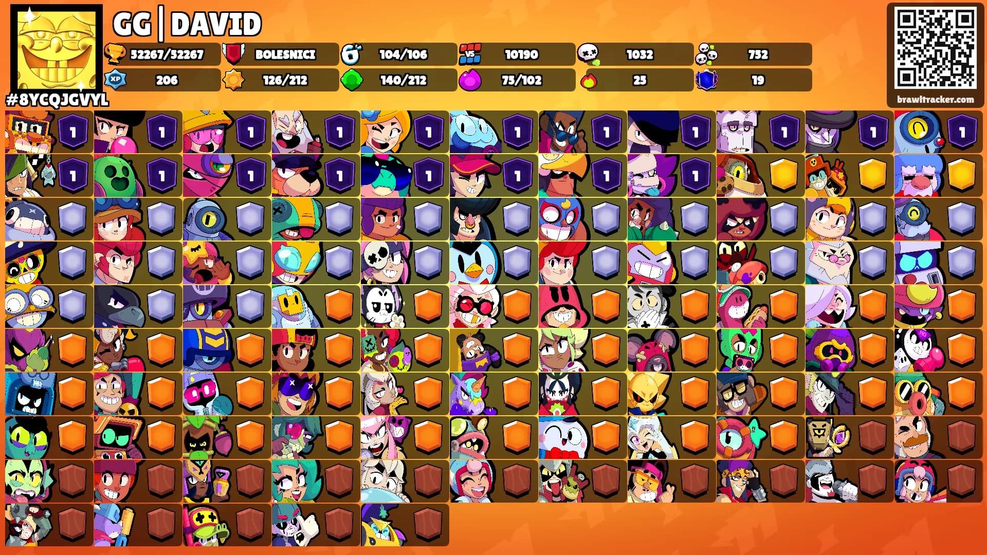 GG|DAVID's Ranks