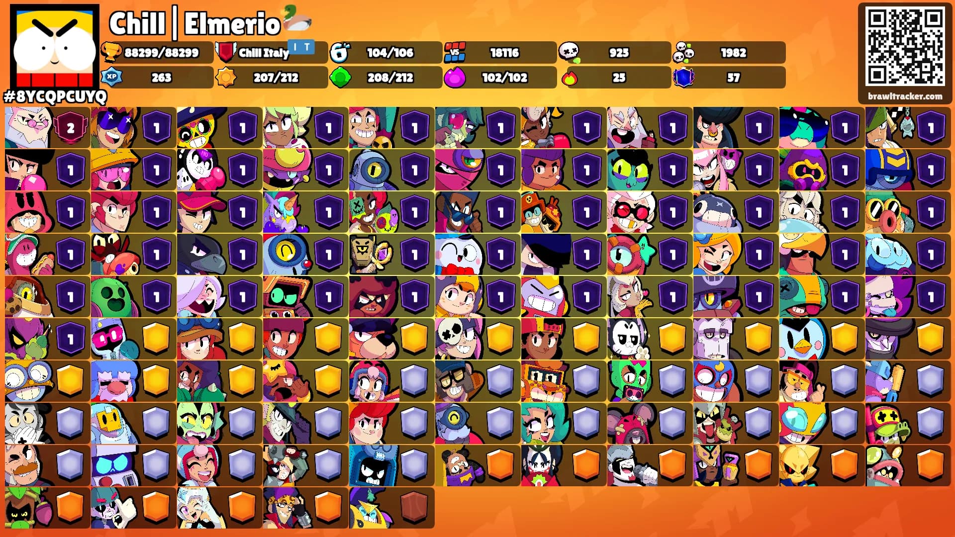 Chill|Elmerio🦆's Ranks