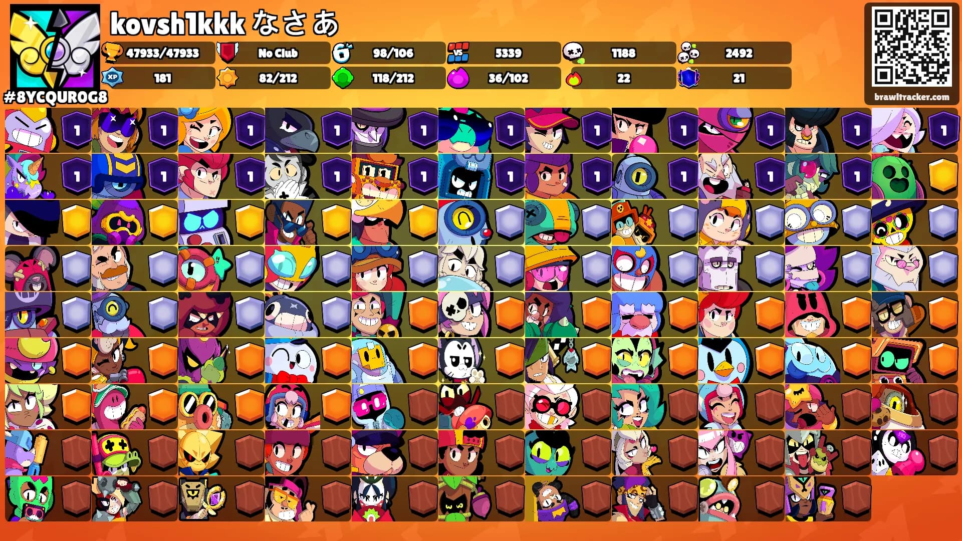 kovsh1kkk なさあ's Ranks