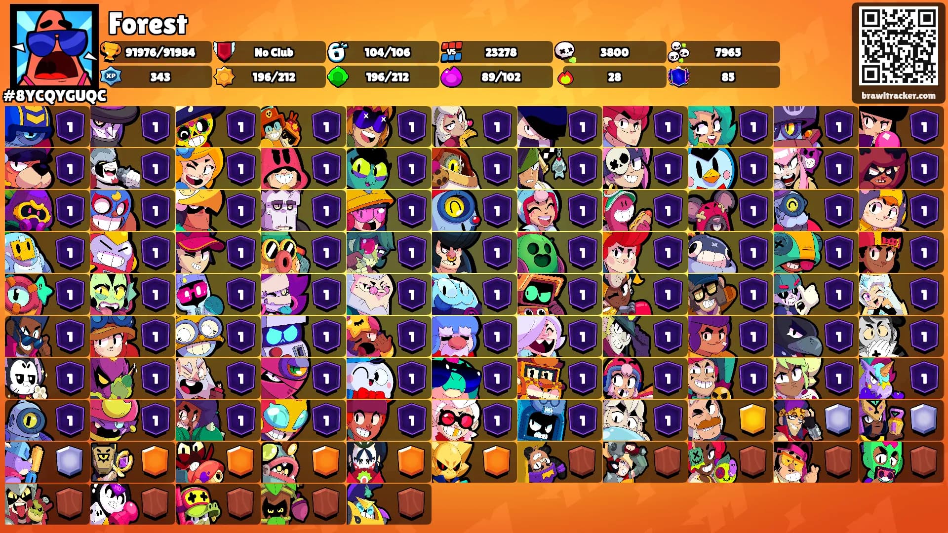 Forest's Ranks